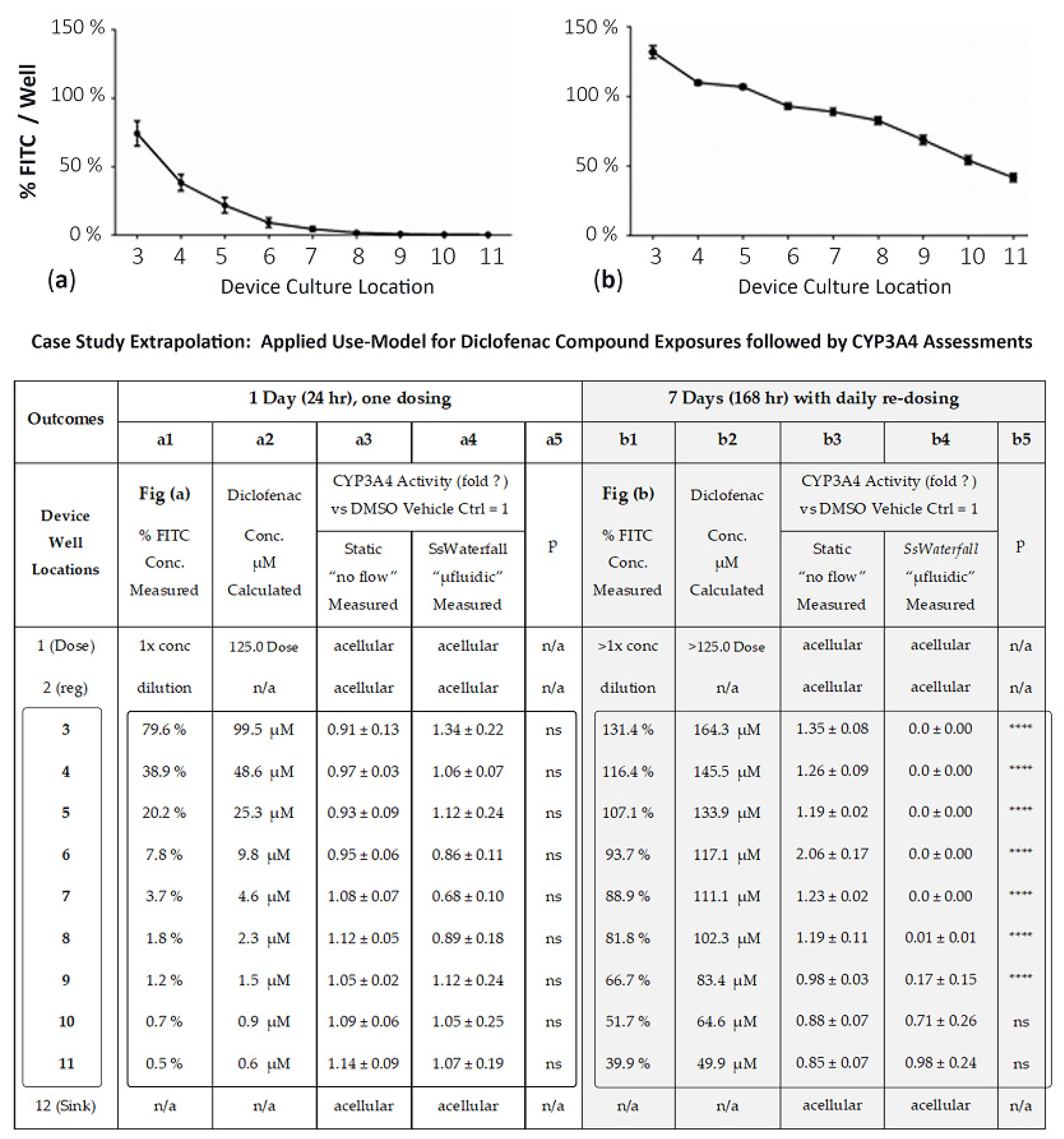 Applsci 12 02786 g005