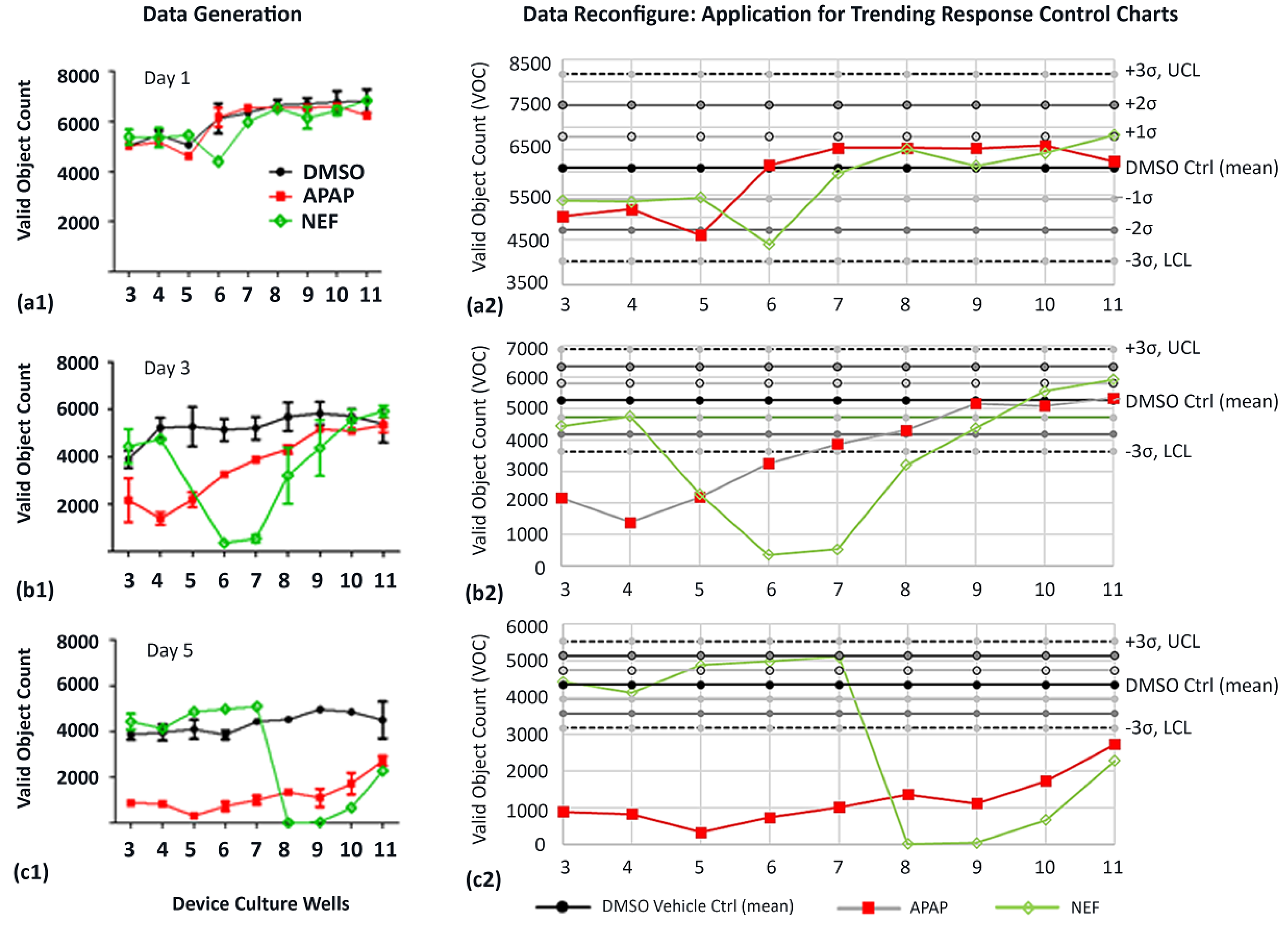 Applsci 12 02786 g007