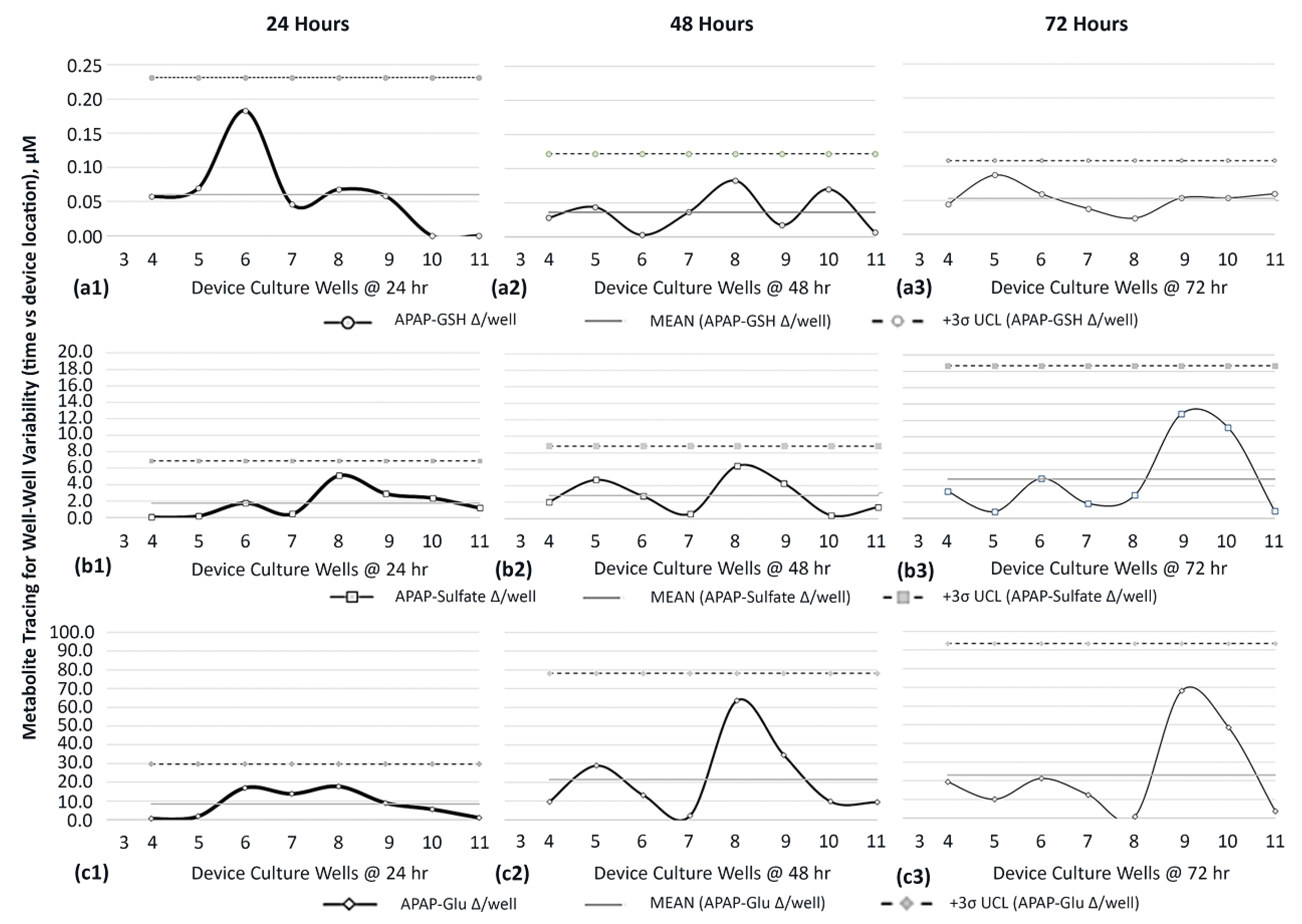 Applsci 12 02786 g009