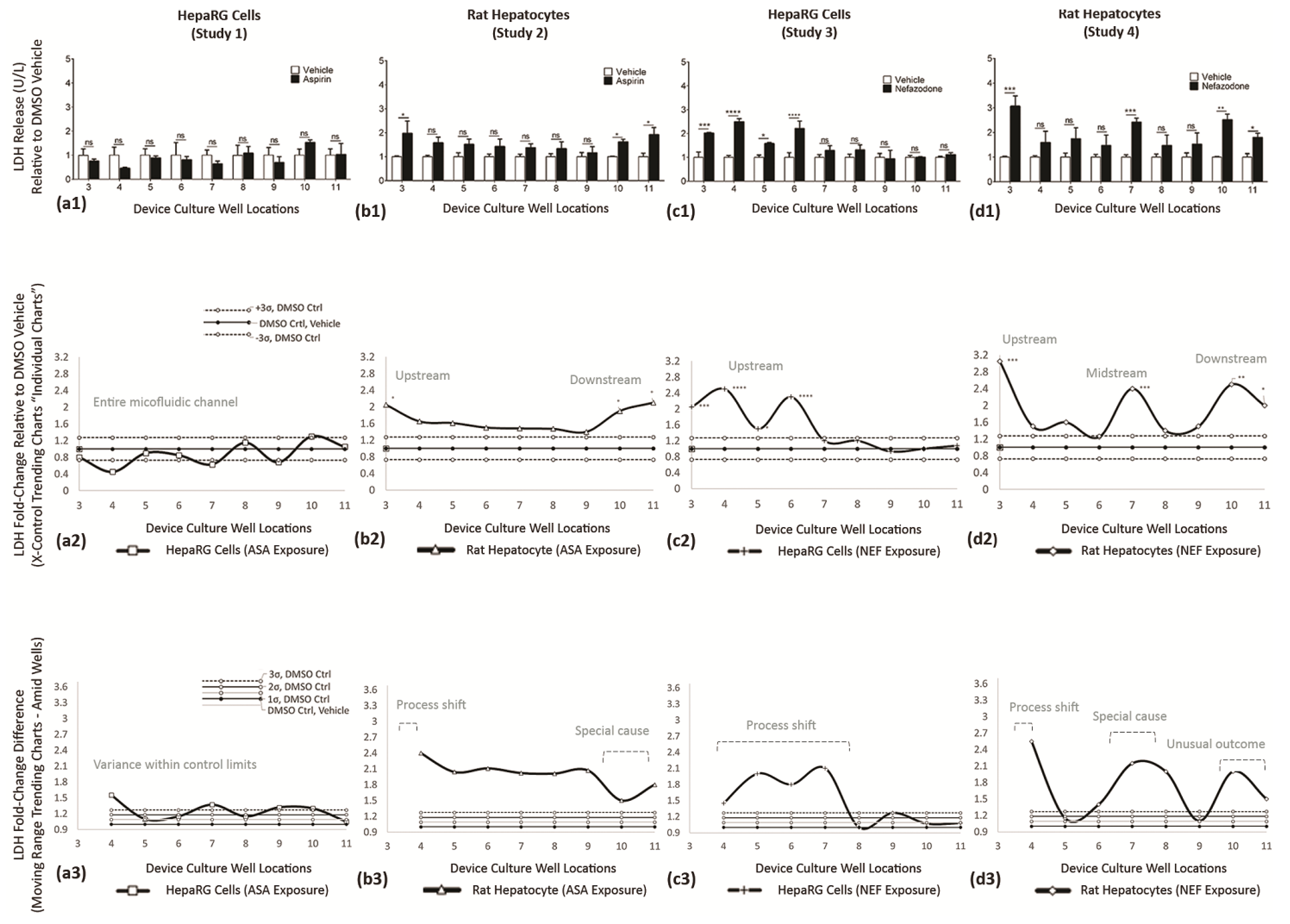 Applsci 12 02786 g010