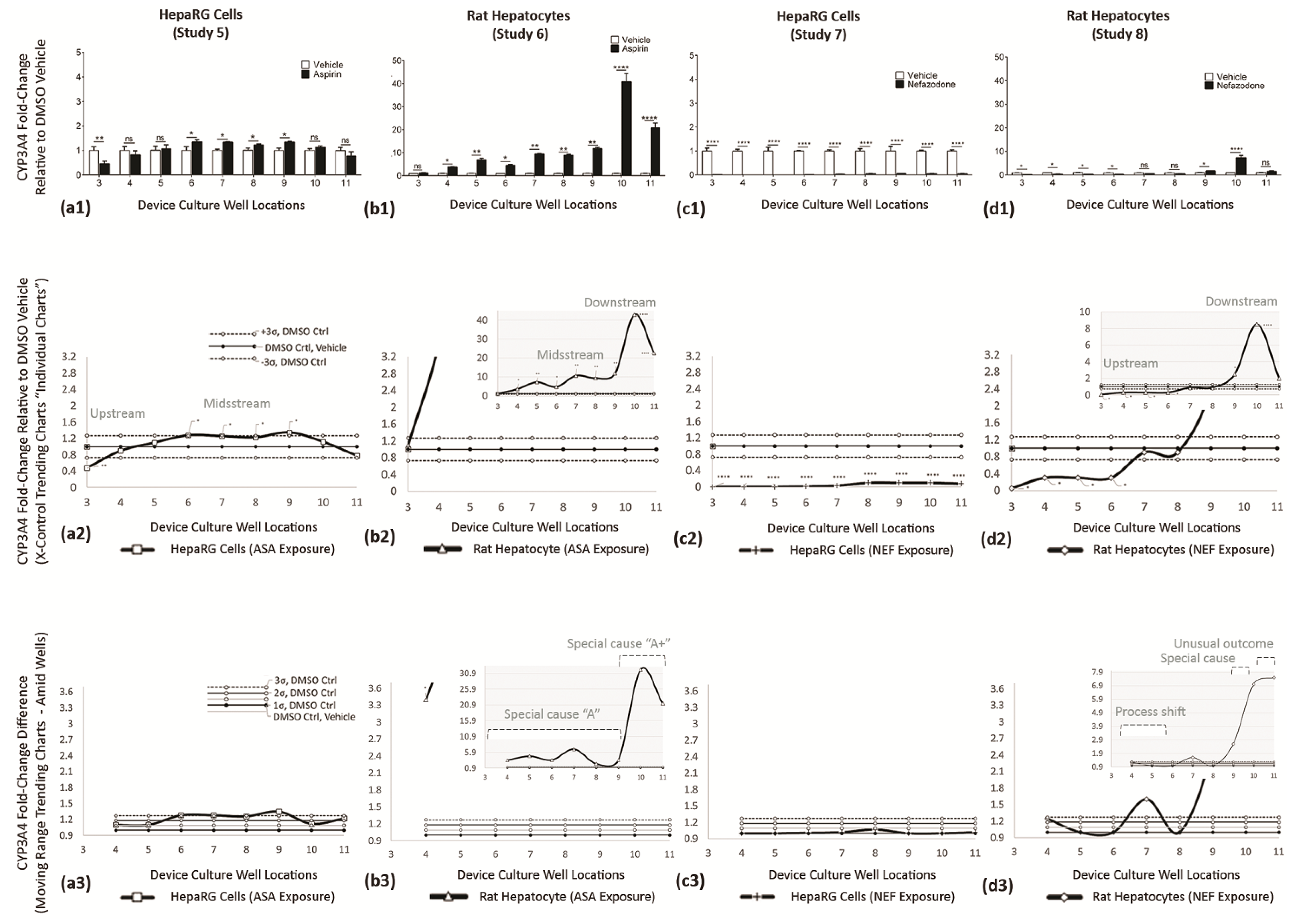 Applsci 12 02786 g011