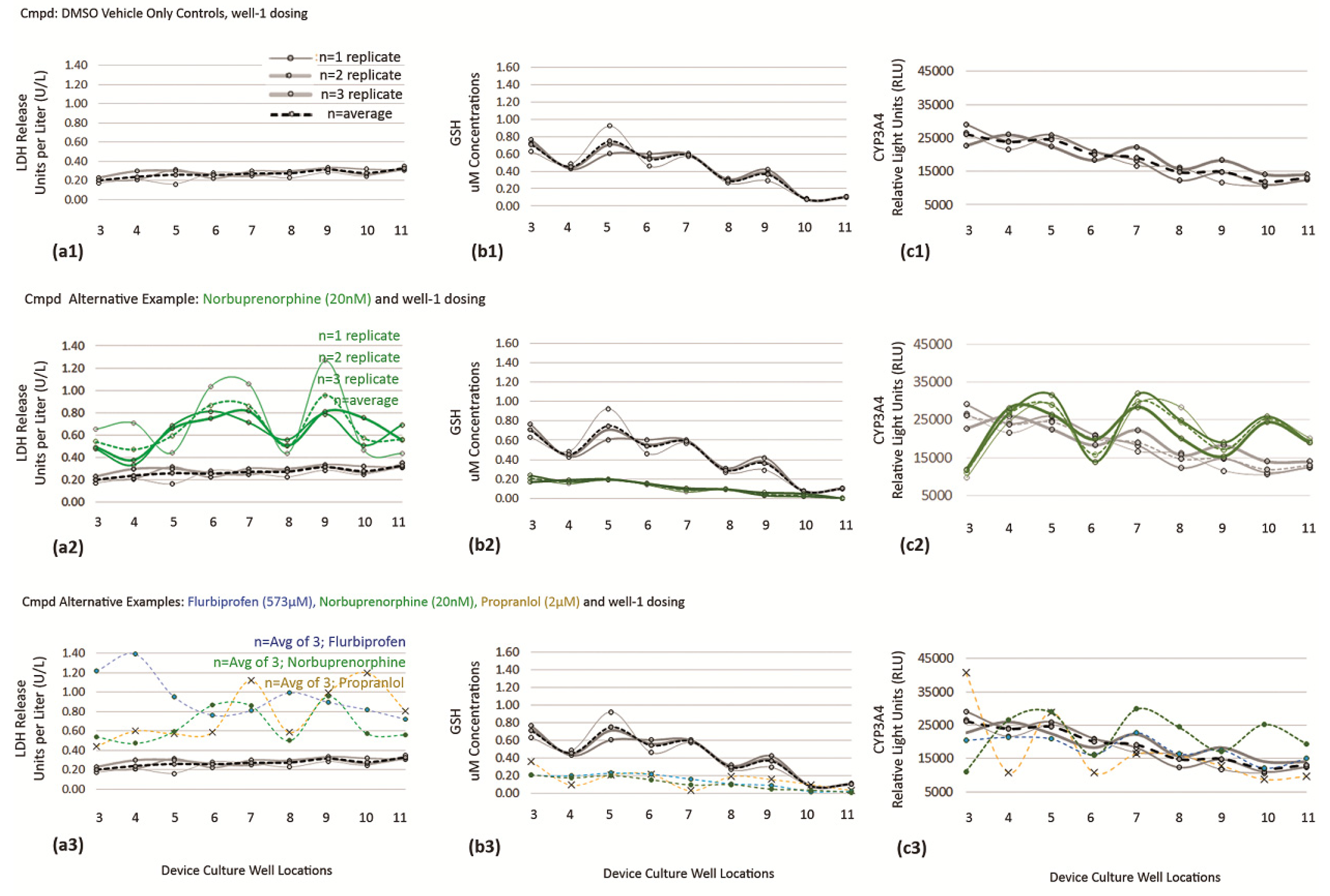 Applsci 12 02786 g0a1