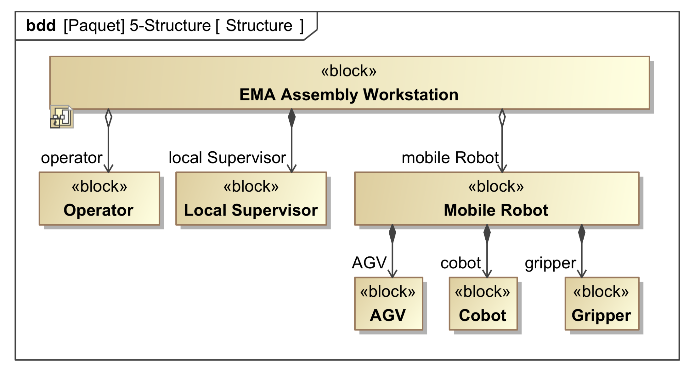 Applsci 12 02787 g009 550