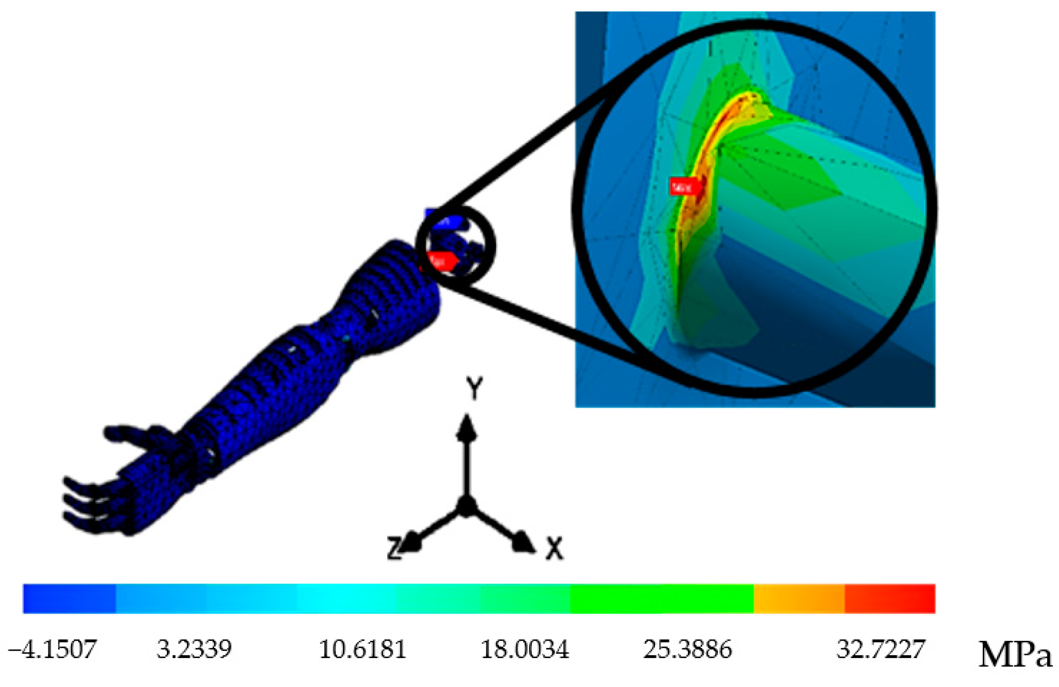Applsci 12 02788 g006 Applsci 12 02788 g006
