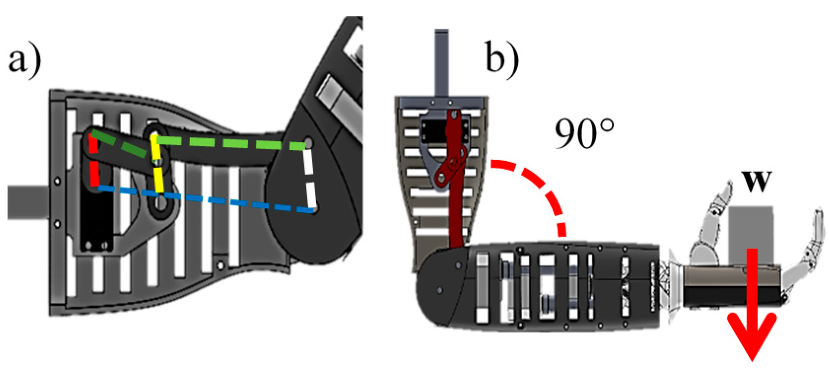 Applsci 12 02788 g010 Applsci 12 02788 g010