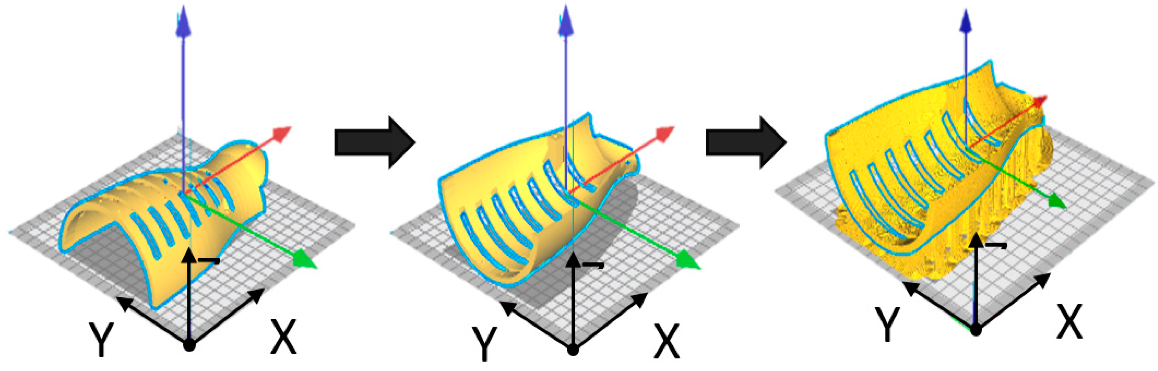 Applsci 12 02788 g017 Applsci 12 02788 g017