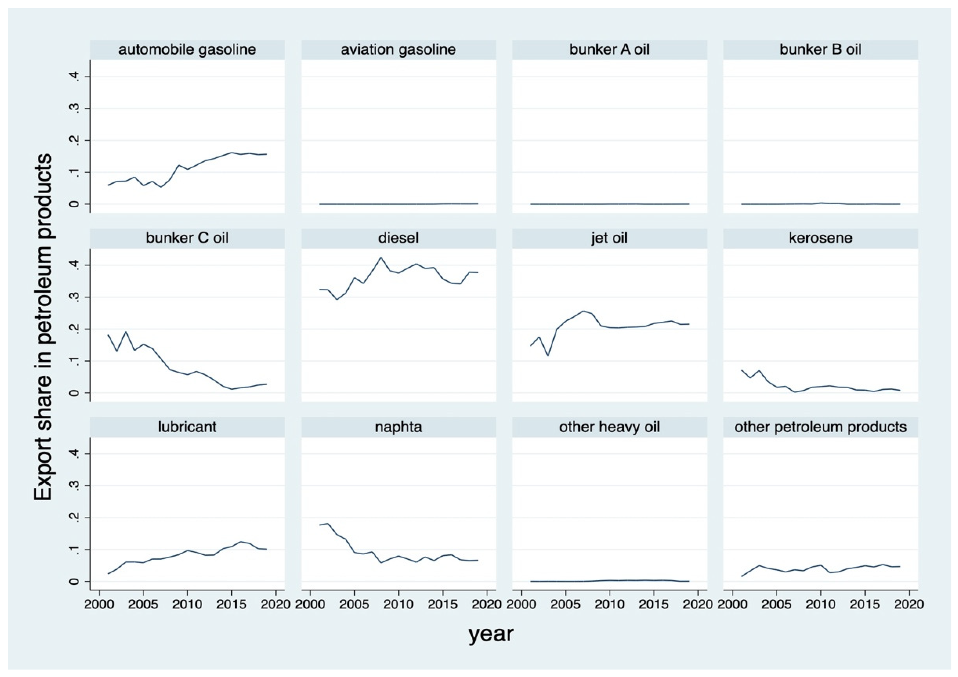 Applsci 12 02789 g001 550