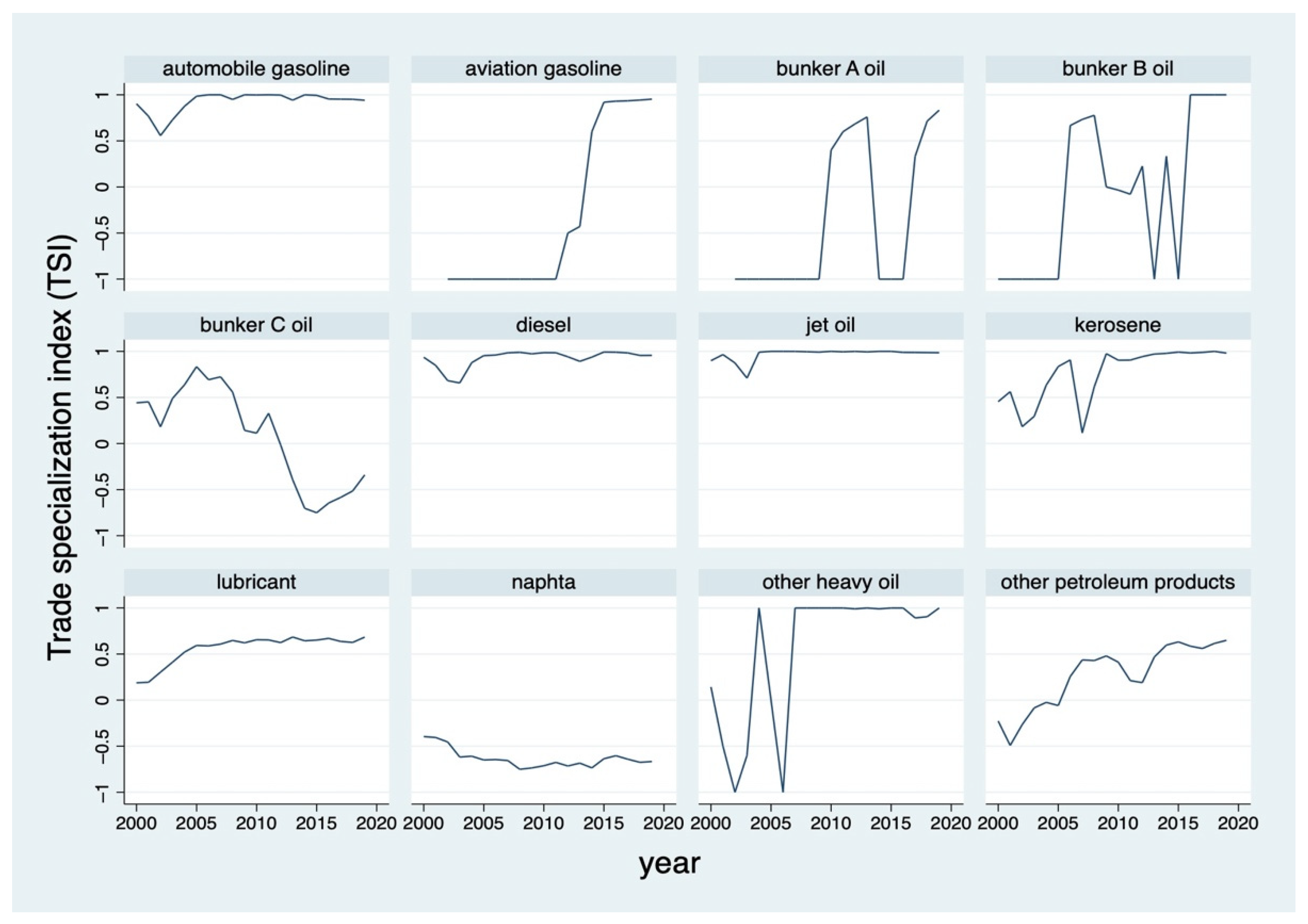 Applsci 12 02789 g003 550