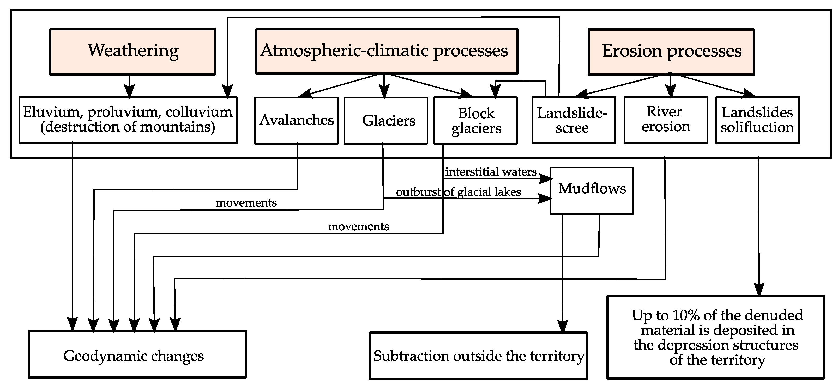 Applsci 12 02790 g003 Applsci 12 02790 g003