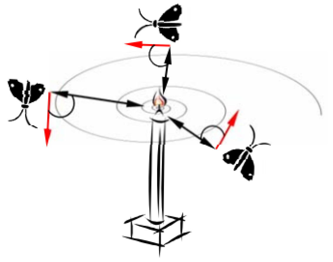 Applsci 12 02793 g006