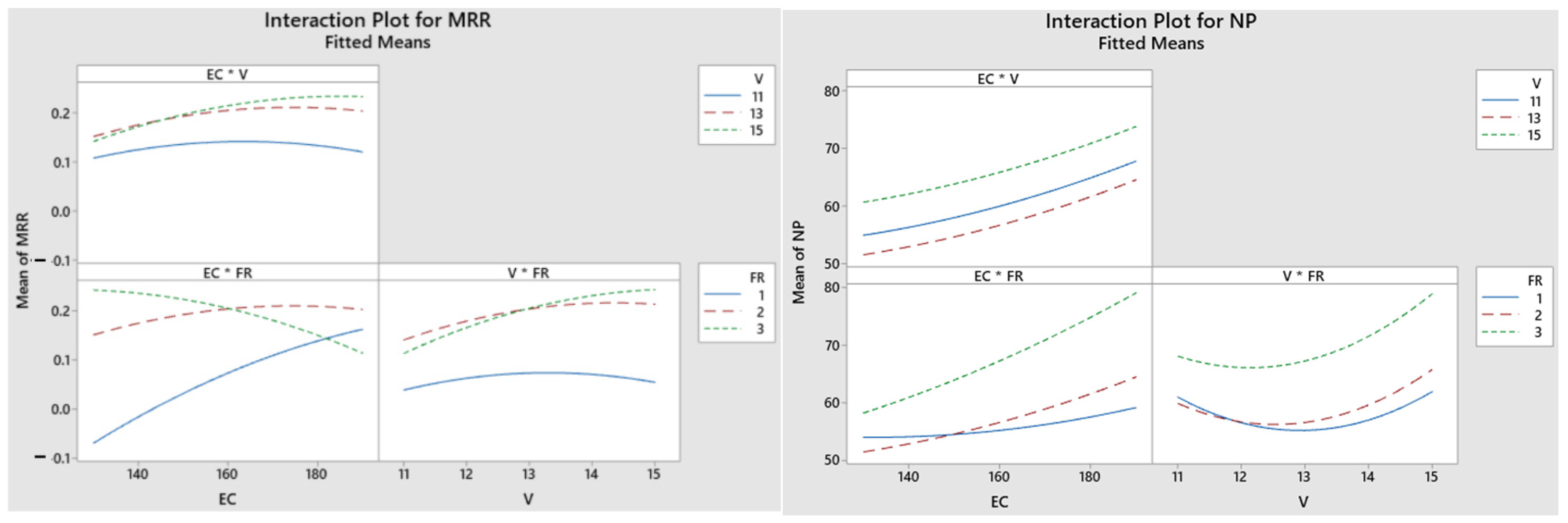 Applsci 12 02793 g010