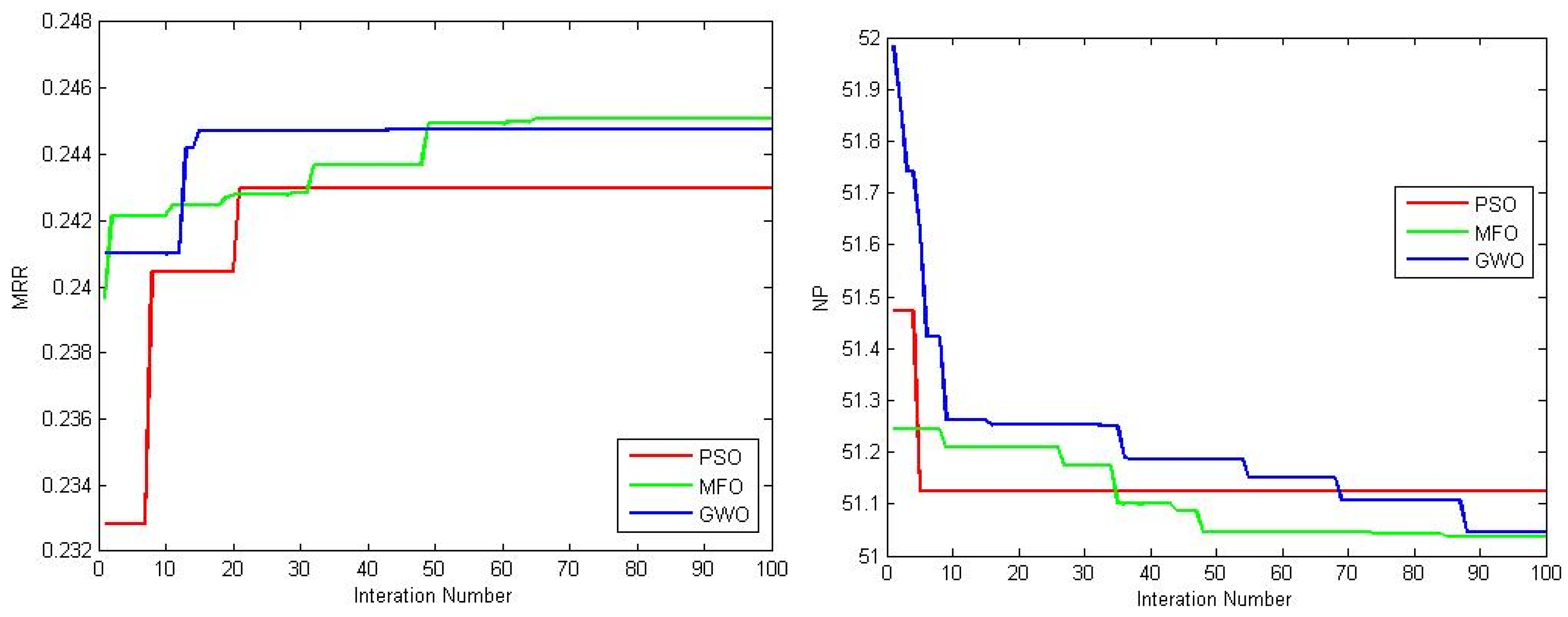 Applsci 12 02793 g015