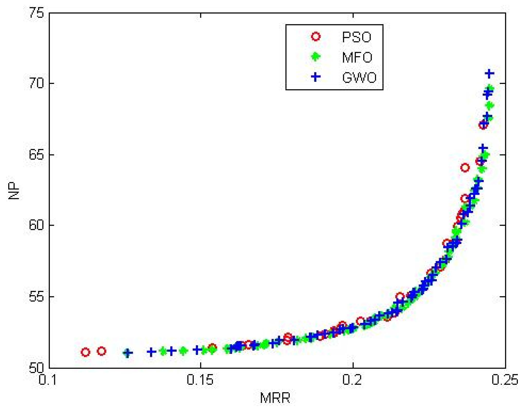 Applsci 12 02793 g016