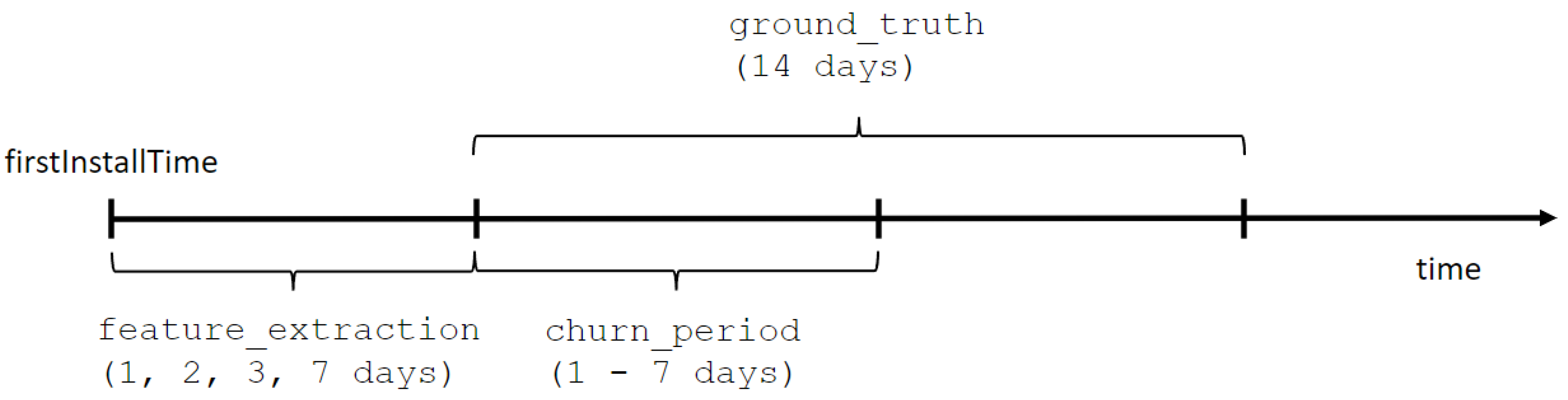 Applsci 12 02795 g001 550