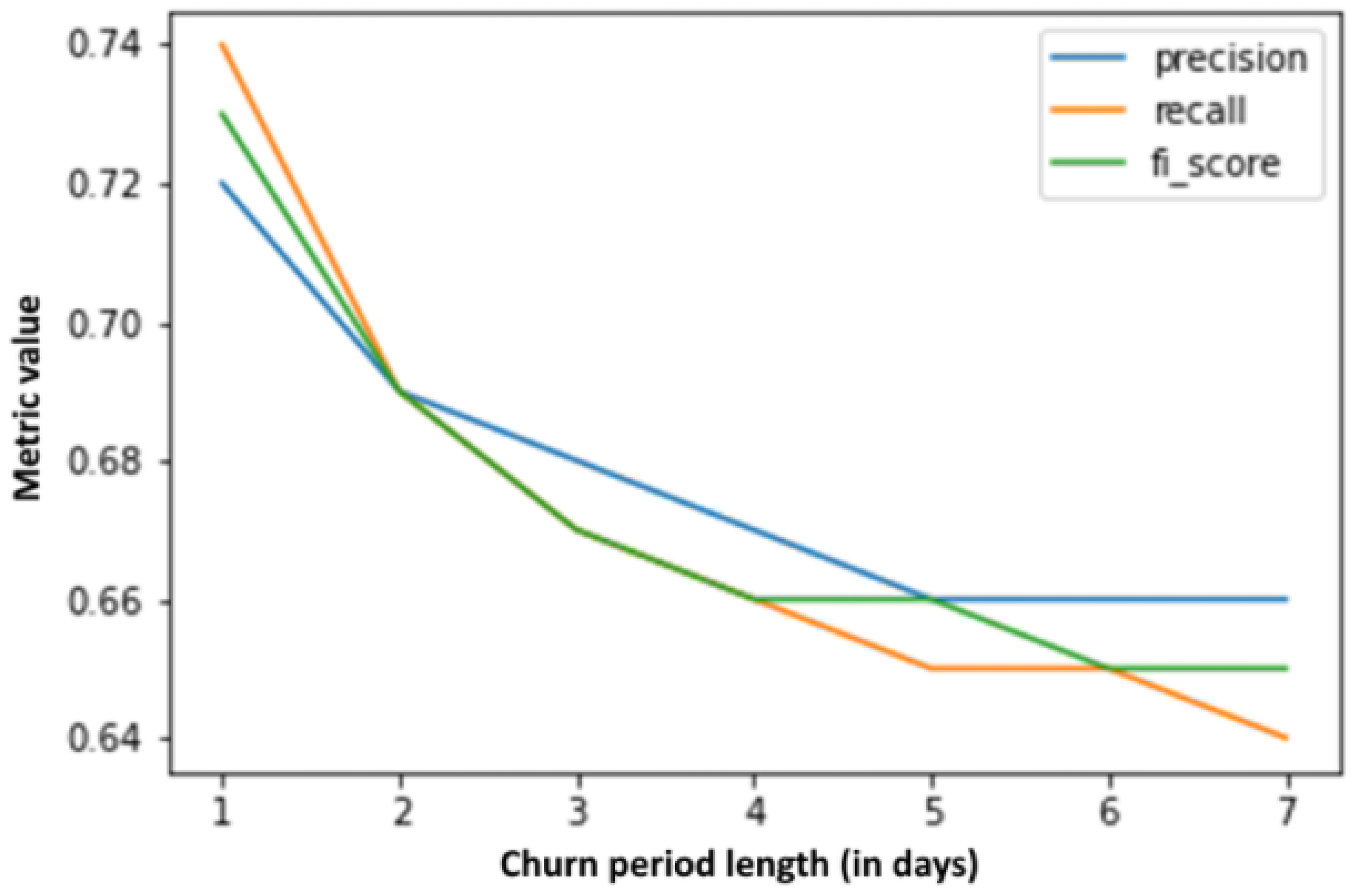 Applsci 12 02795 g011 550