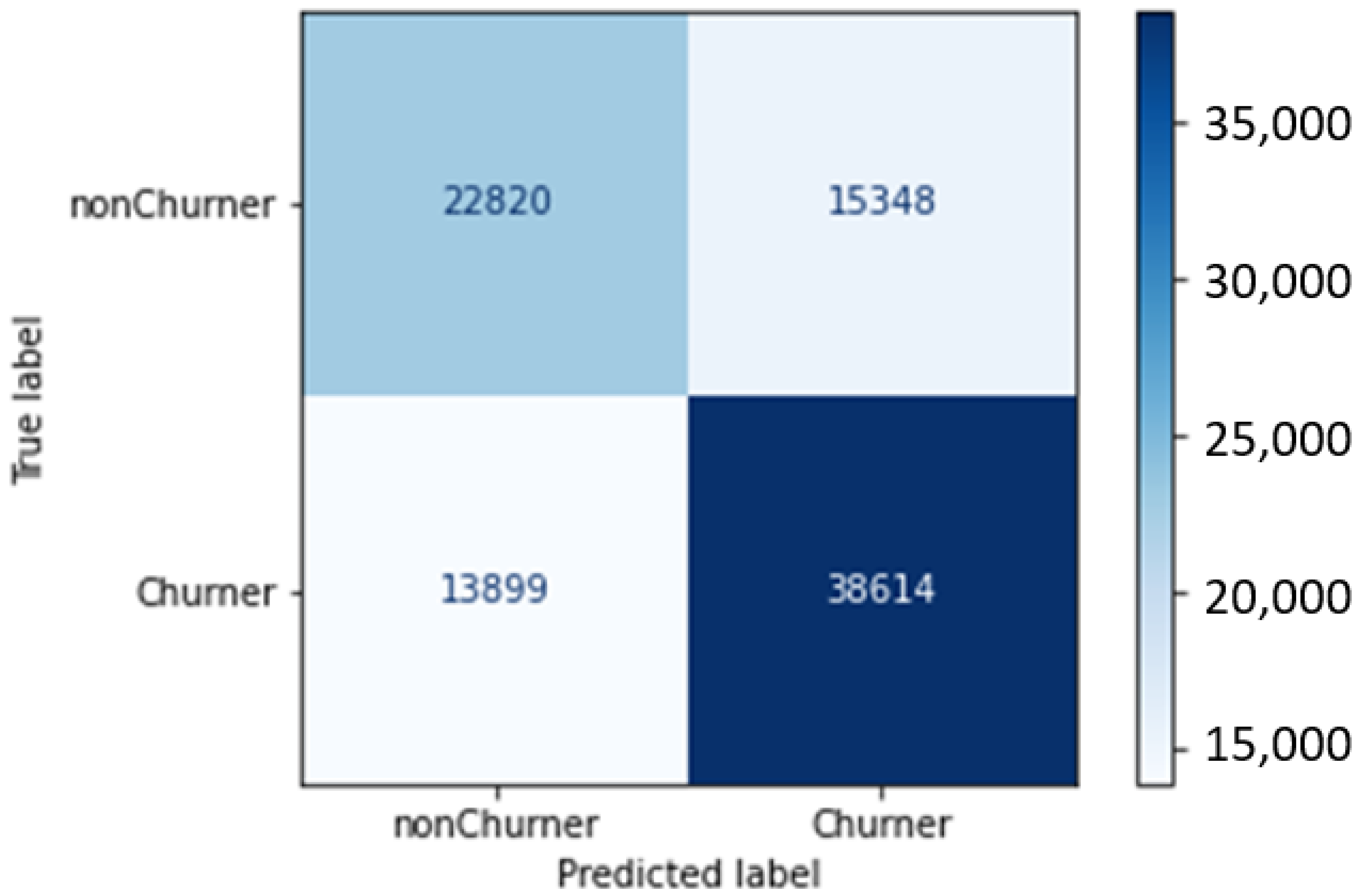 Applsci 12 02795 g013 550