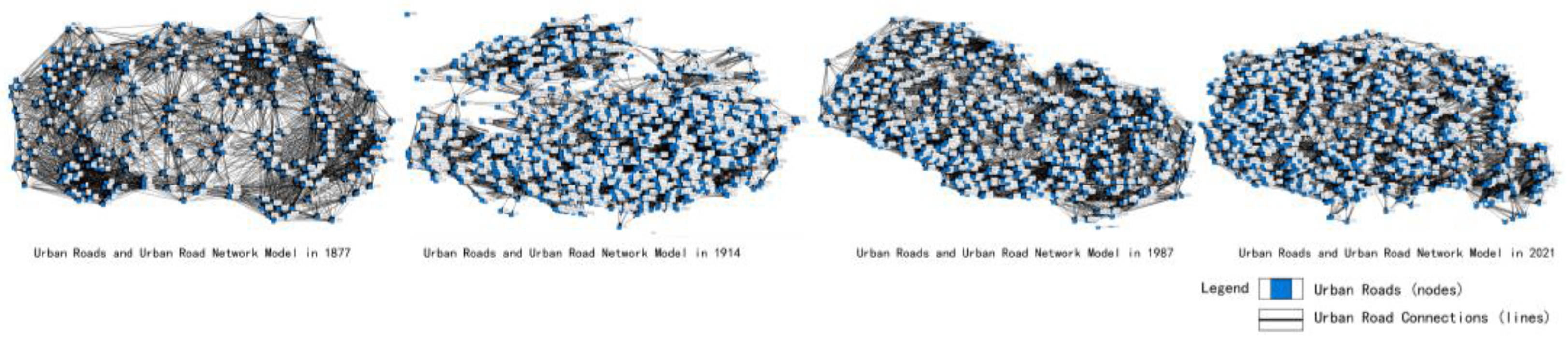 Applsci 12 02796 g004 550