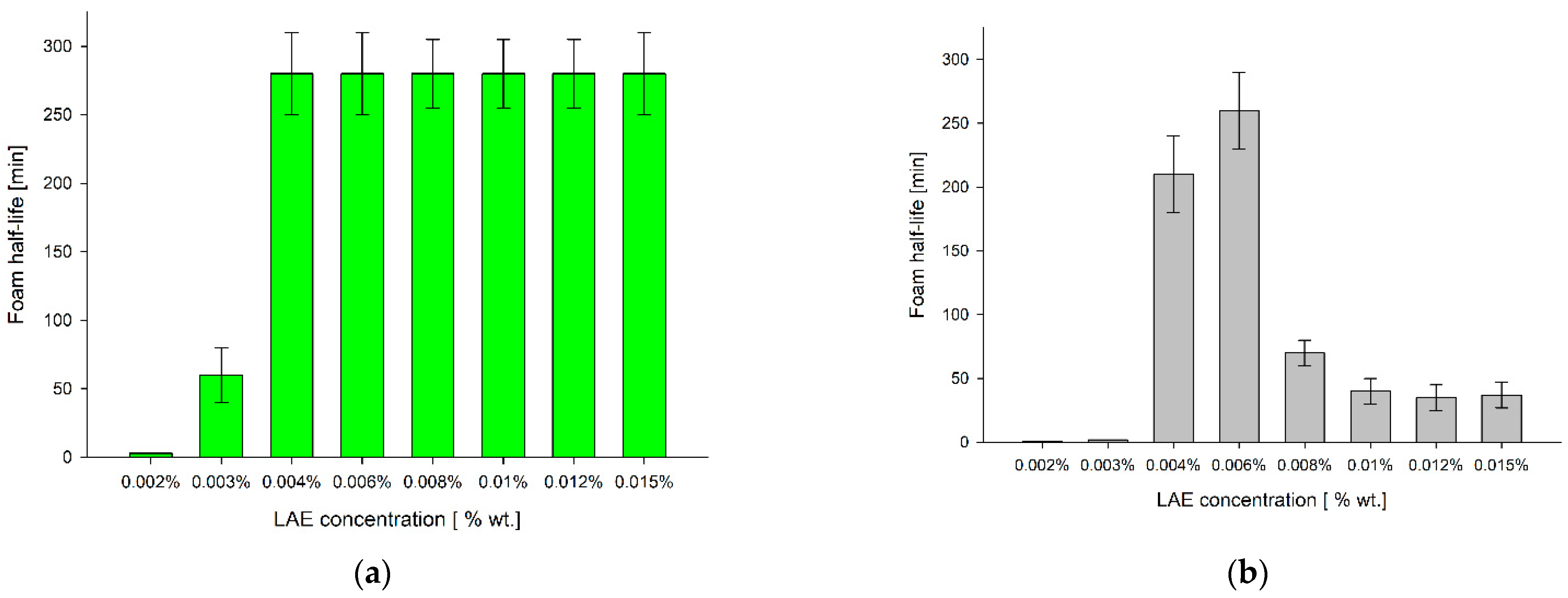 Applsci 12 02797 g001