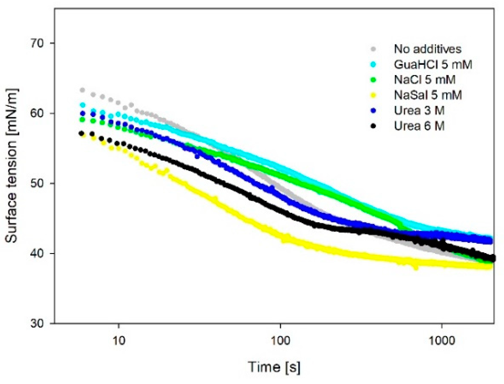 Applsci 12 02797 g004