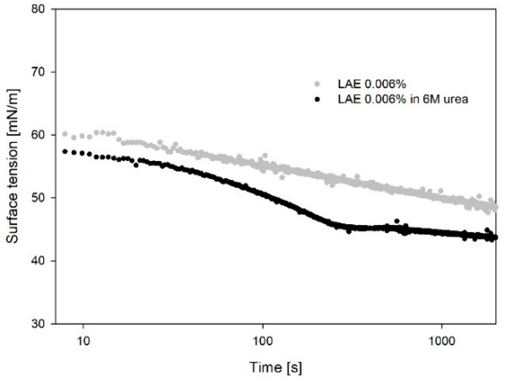 Applsci 12 02797 g005