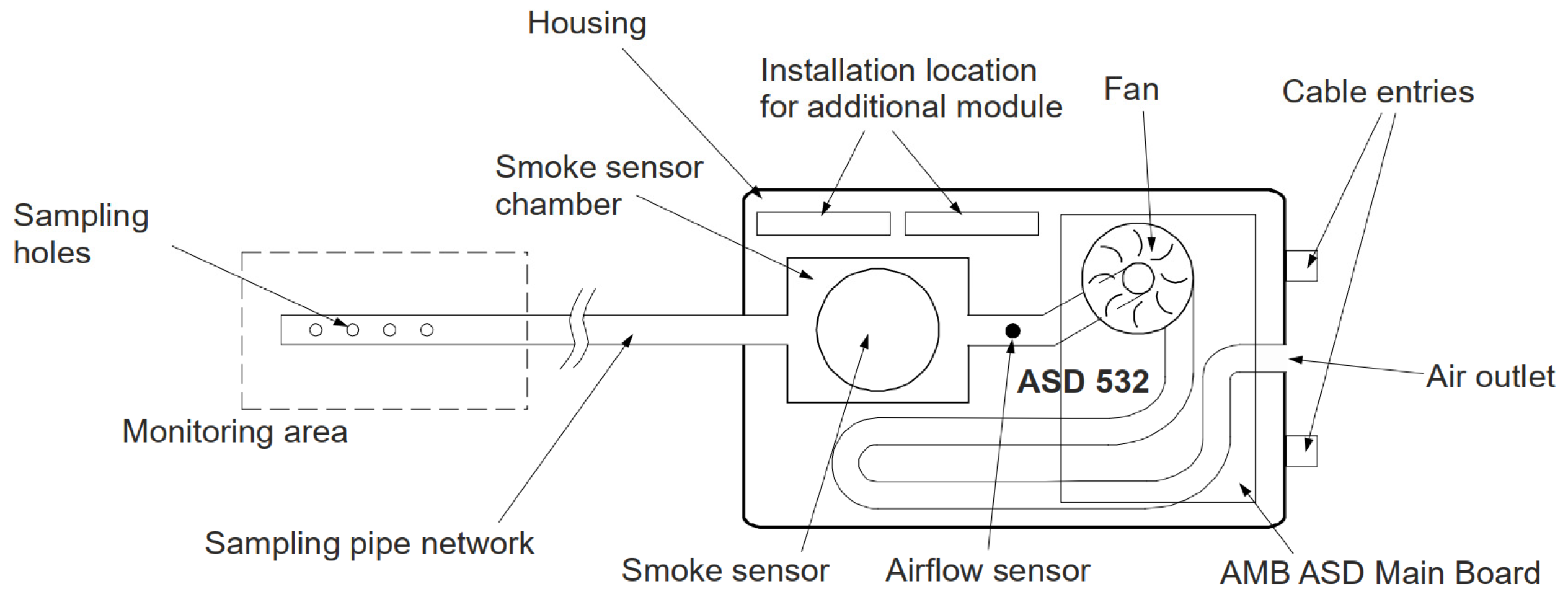 Applsci 12 02801 g004 550