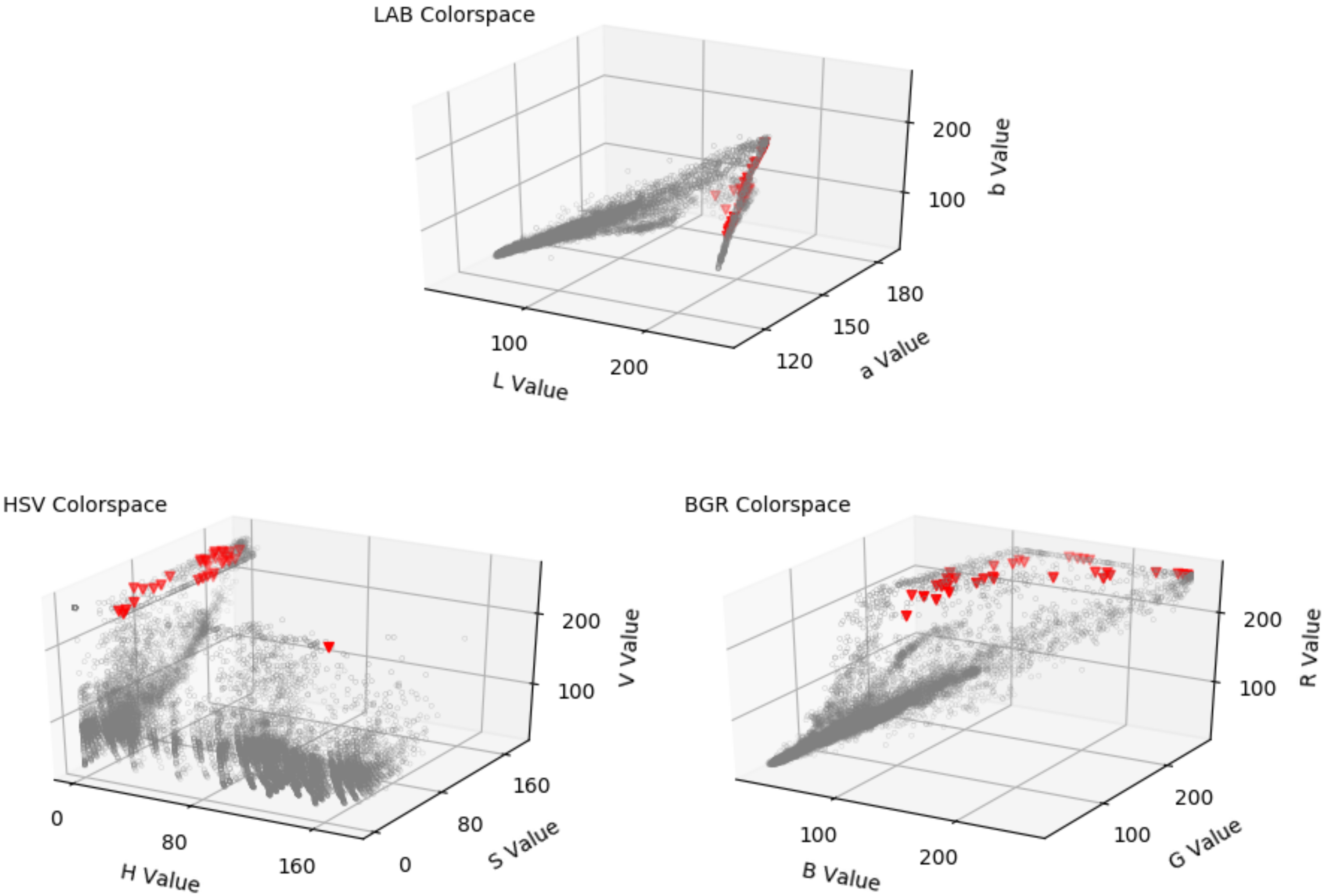 Applsci 12 02804 g004 550