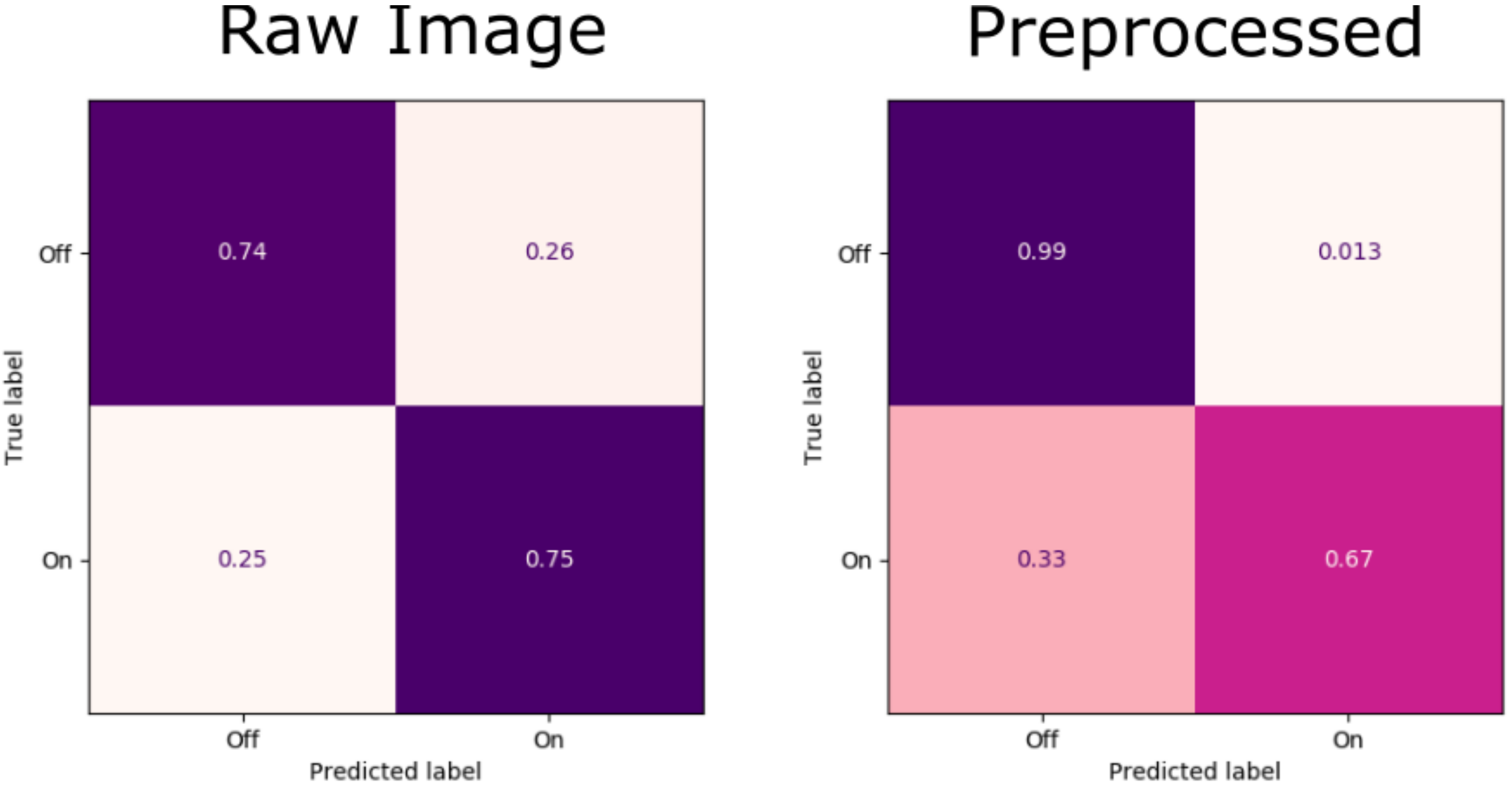 Applsci 12 02804 g007 550