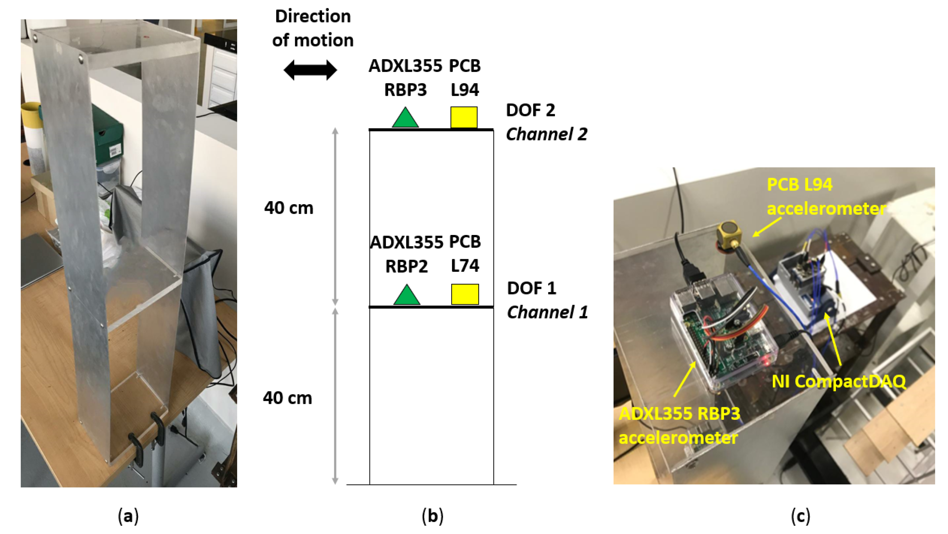 Applsci 12 02807 g005 550