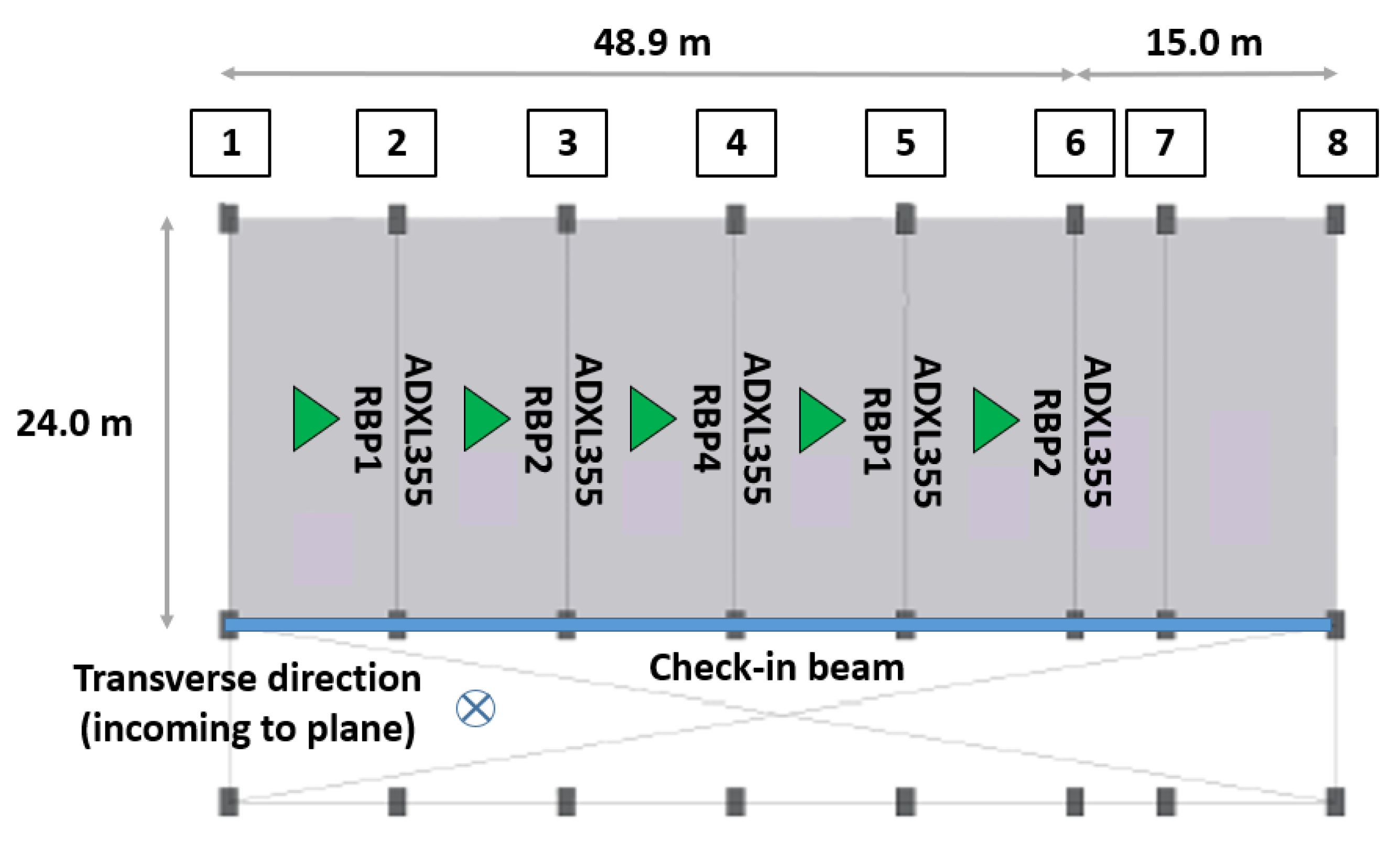 Applsci 12 02807 g007 550