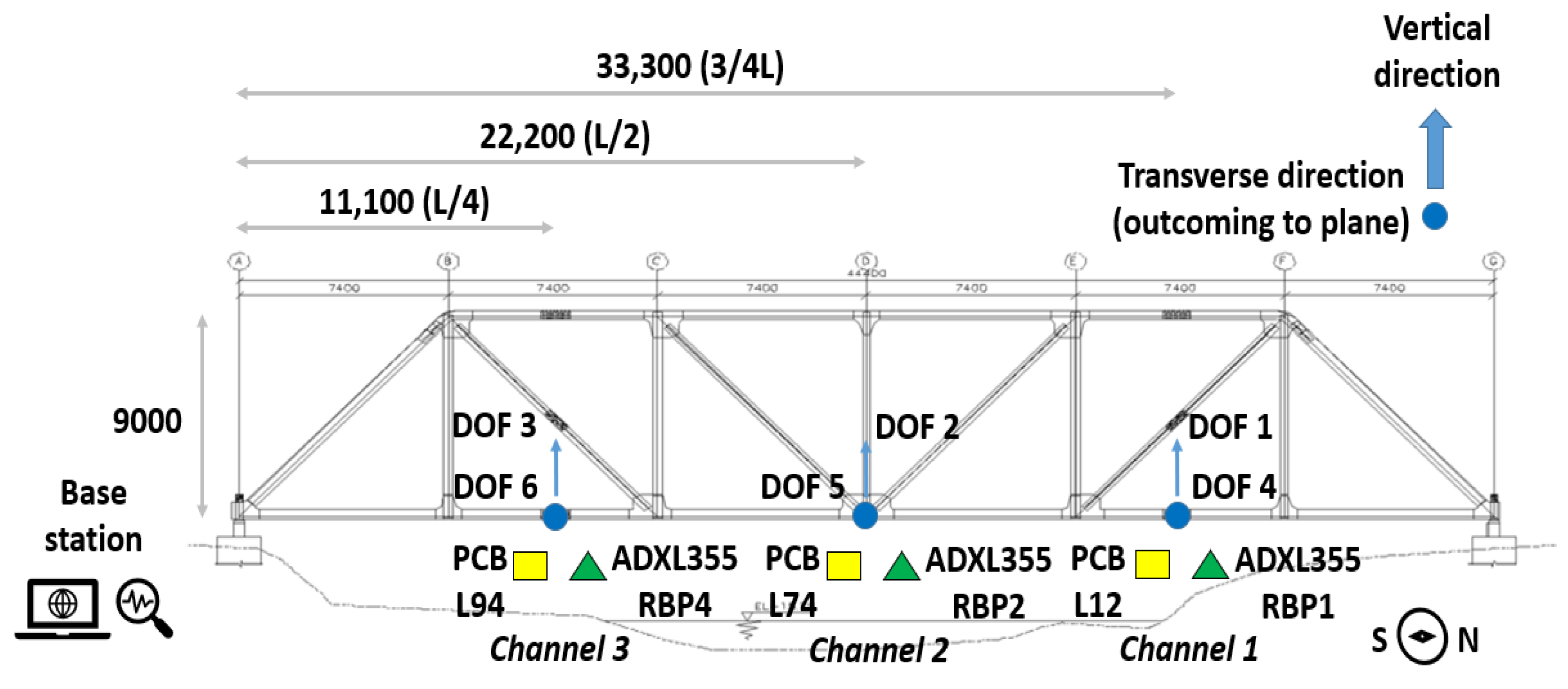 Applsci 12 02807 g009 550