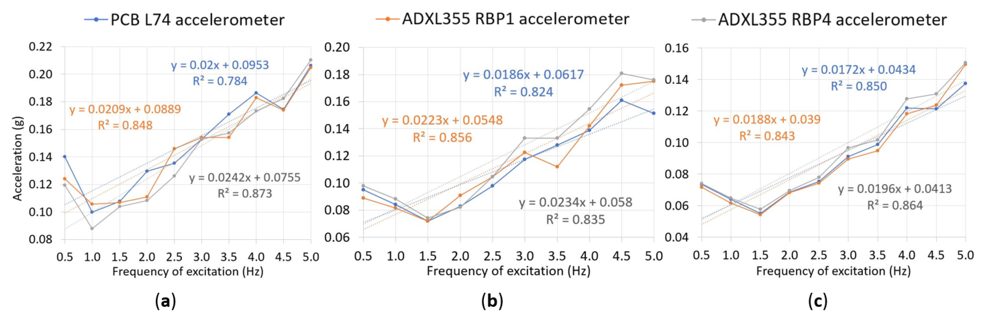 Applsci 12 02807 g011 550