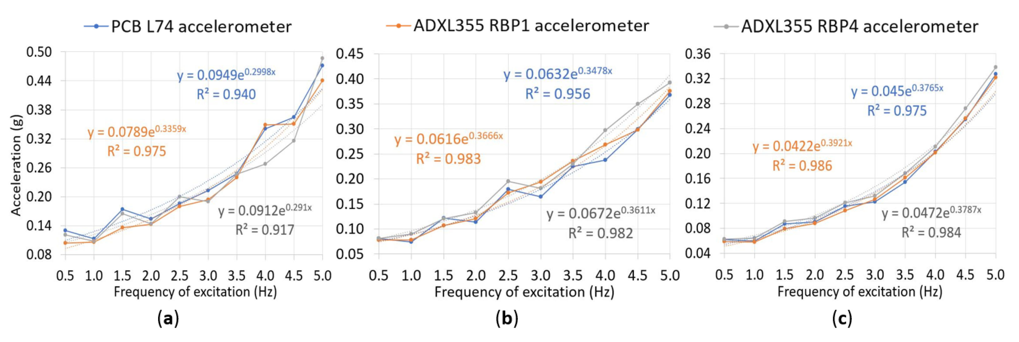 Applsci 12 02807 g012 550