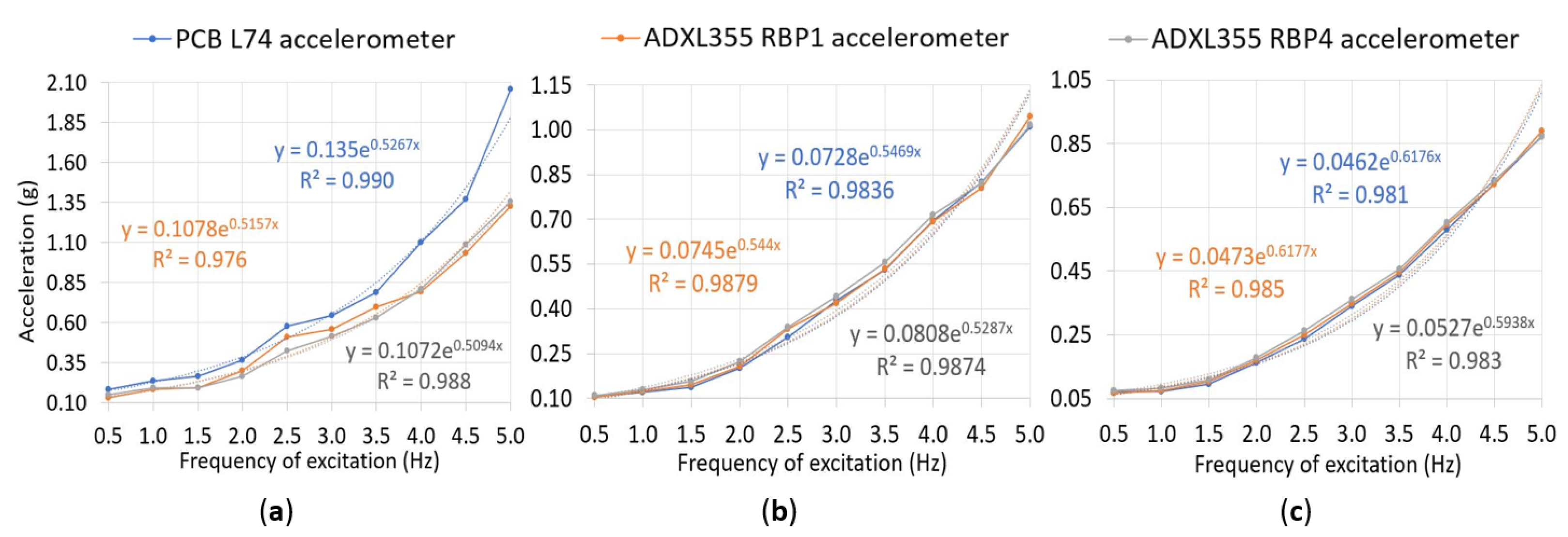 Applsci 12 02807 g014 550