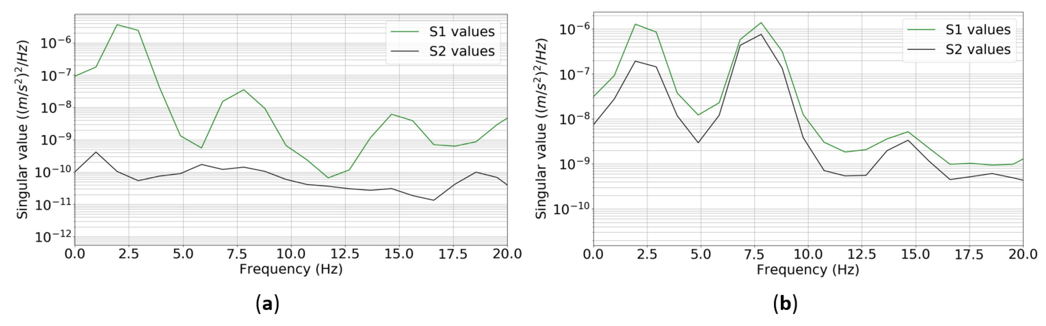 Applsci 12 02807 g019 550