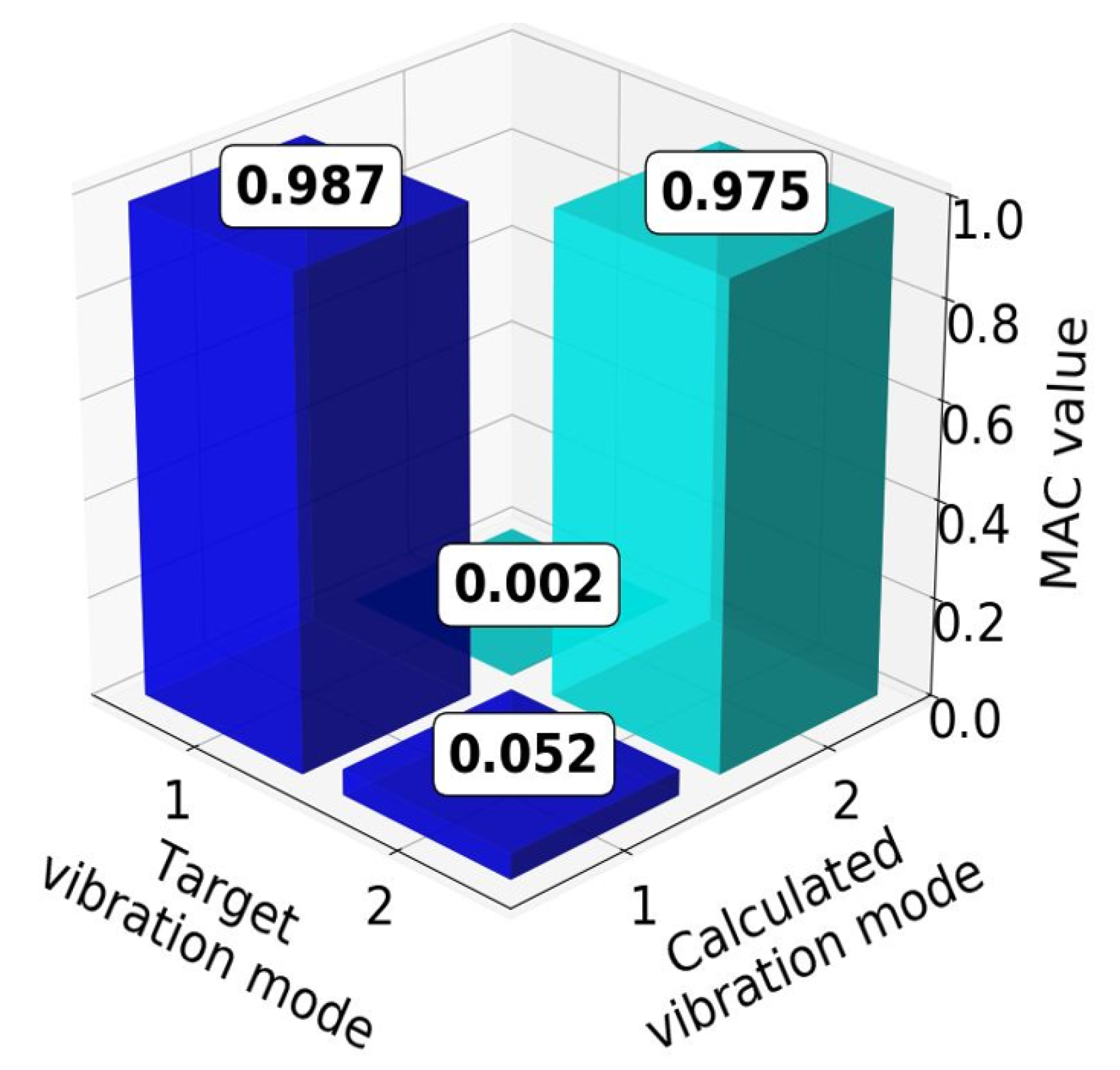 Applsci 12 02807 g021 550