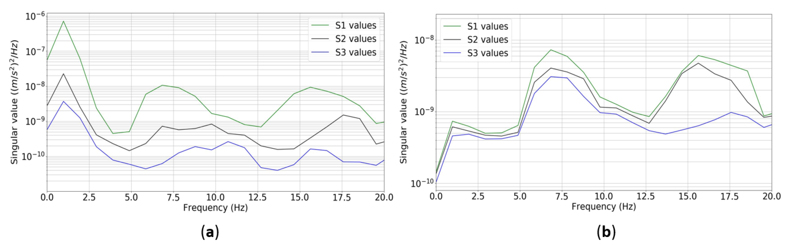 Applsci 12 02807 g027 550