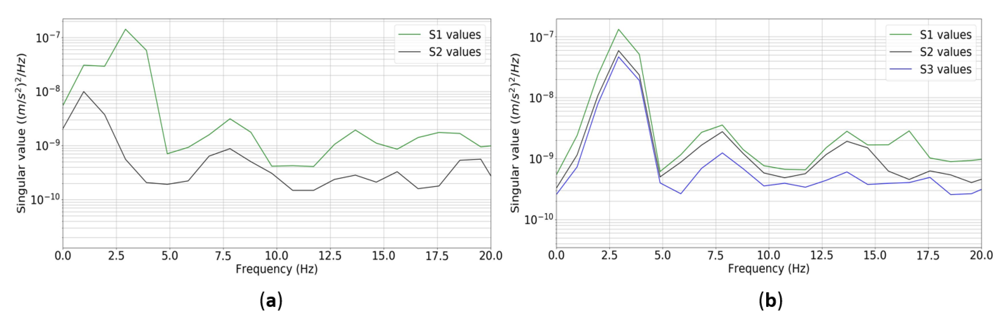 Applsci 12 02807 g028 550