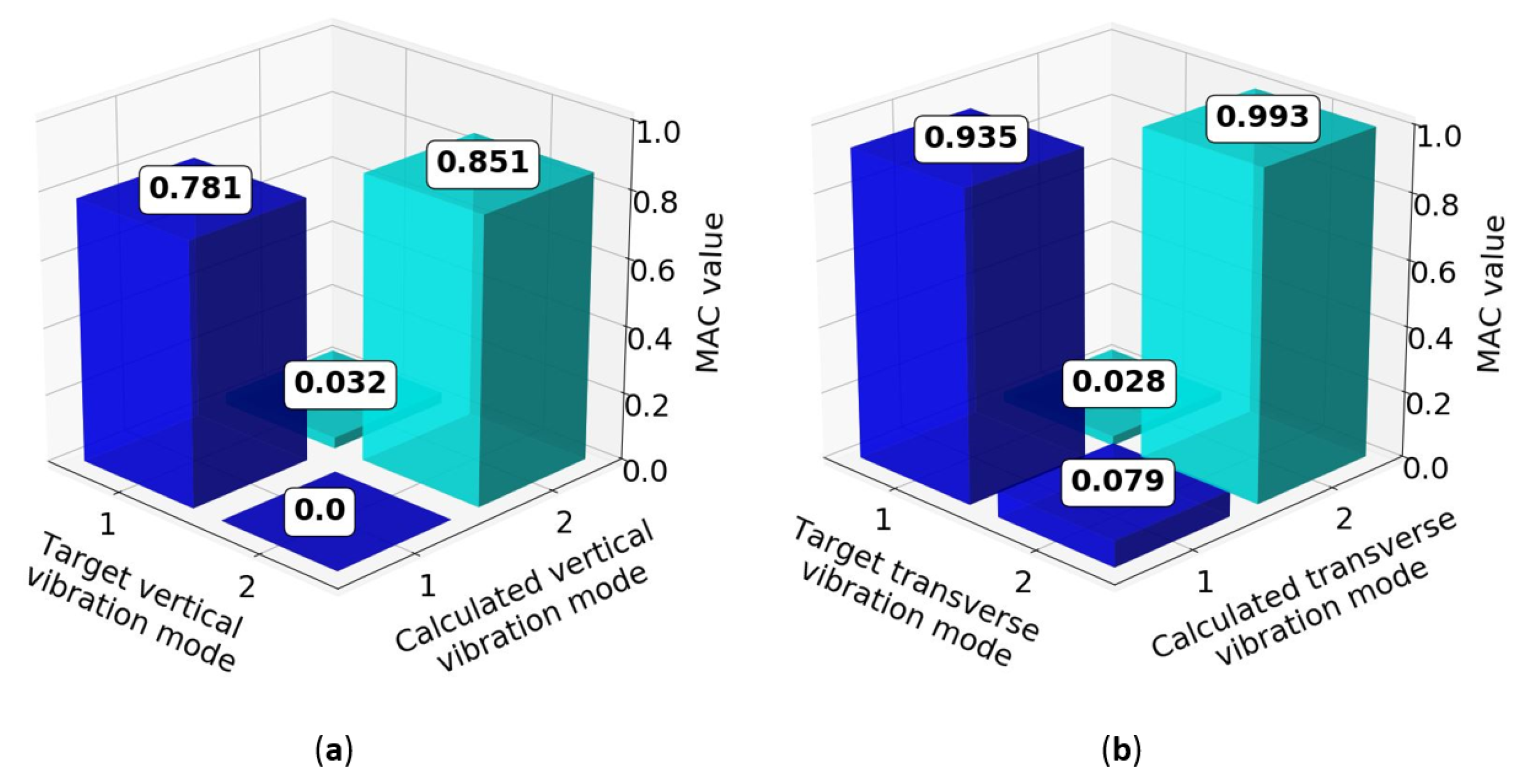 Applsci 12 02807 g031 550