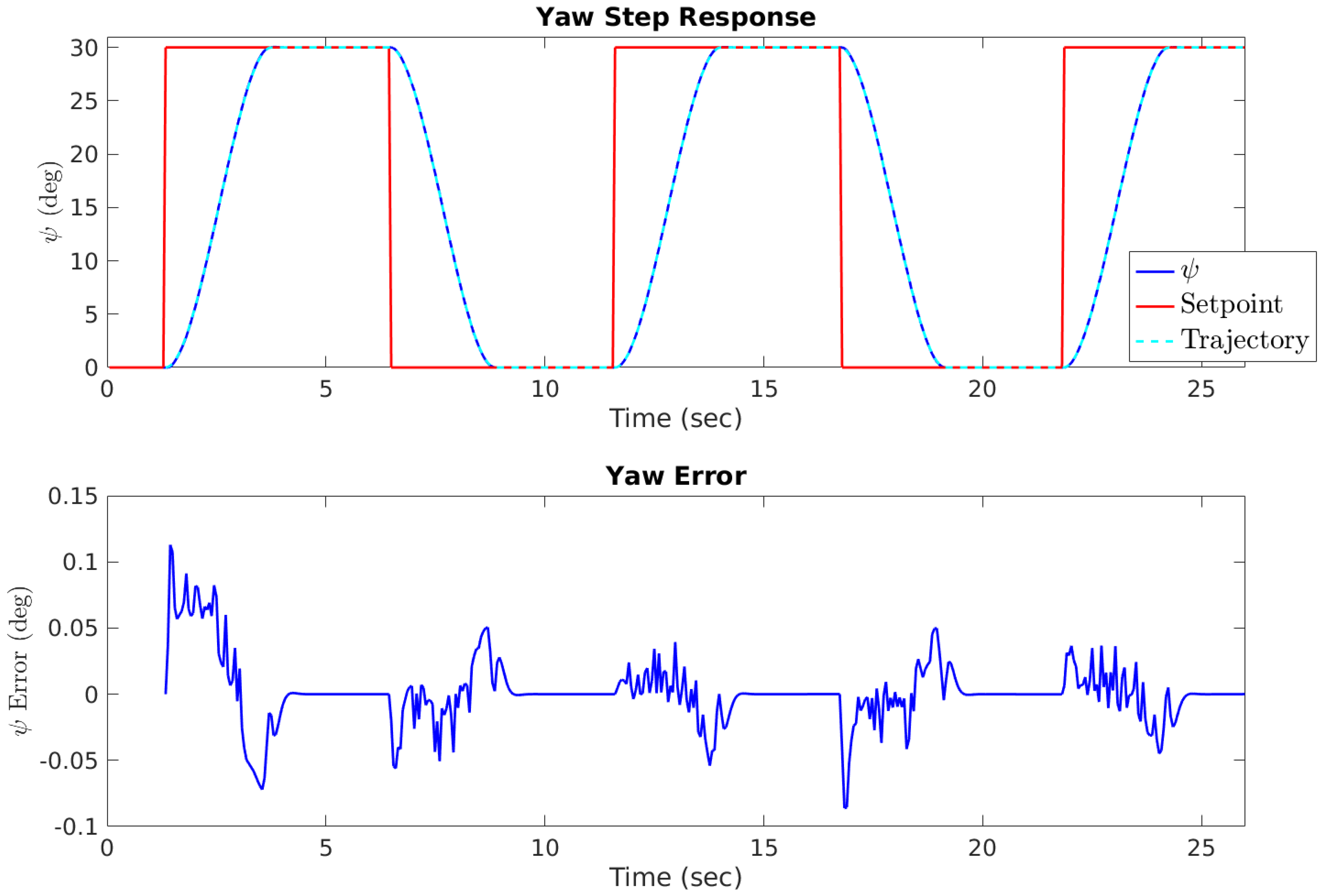 Applsci 12 02810 g005