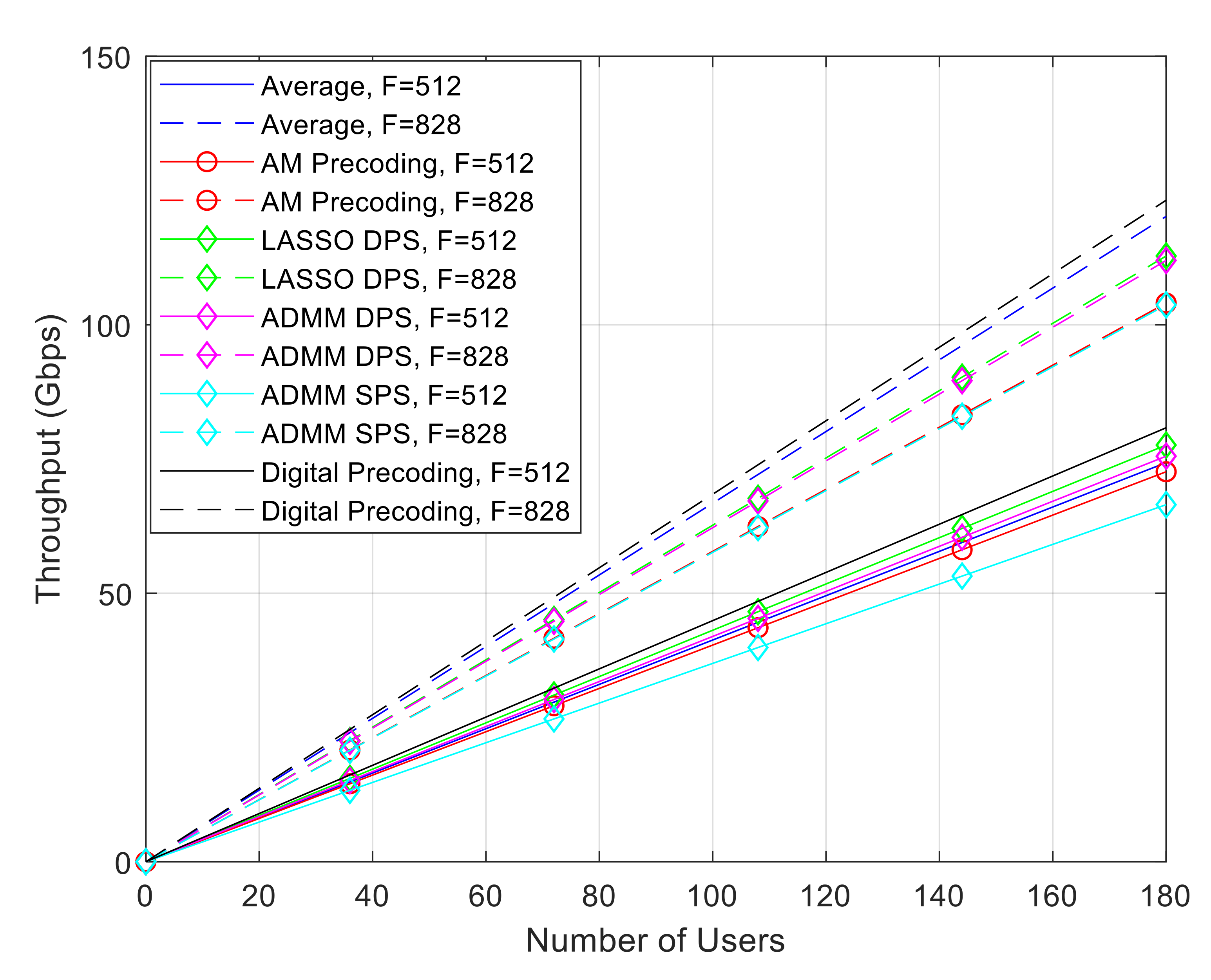 Applsci 12 02812 g007