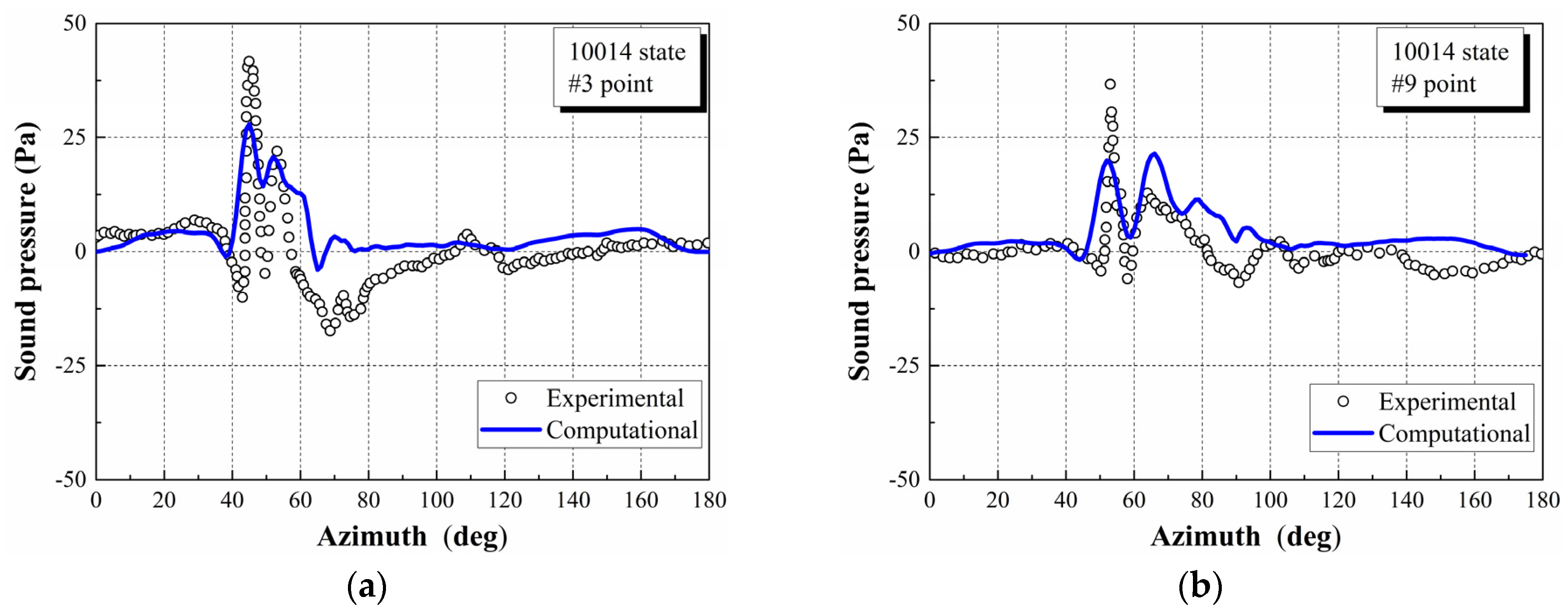 Applsci 12 02813 g004 550
