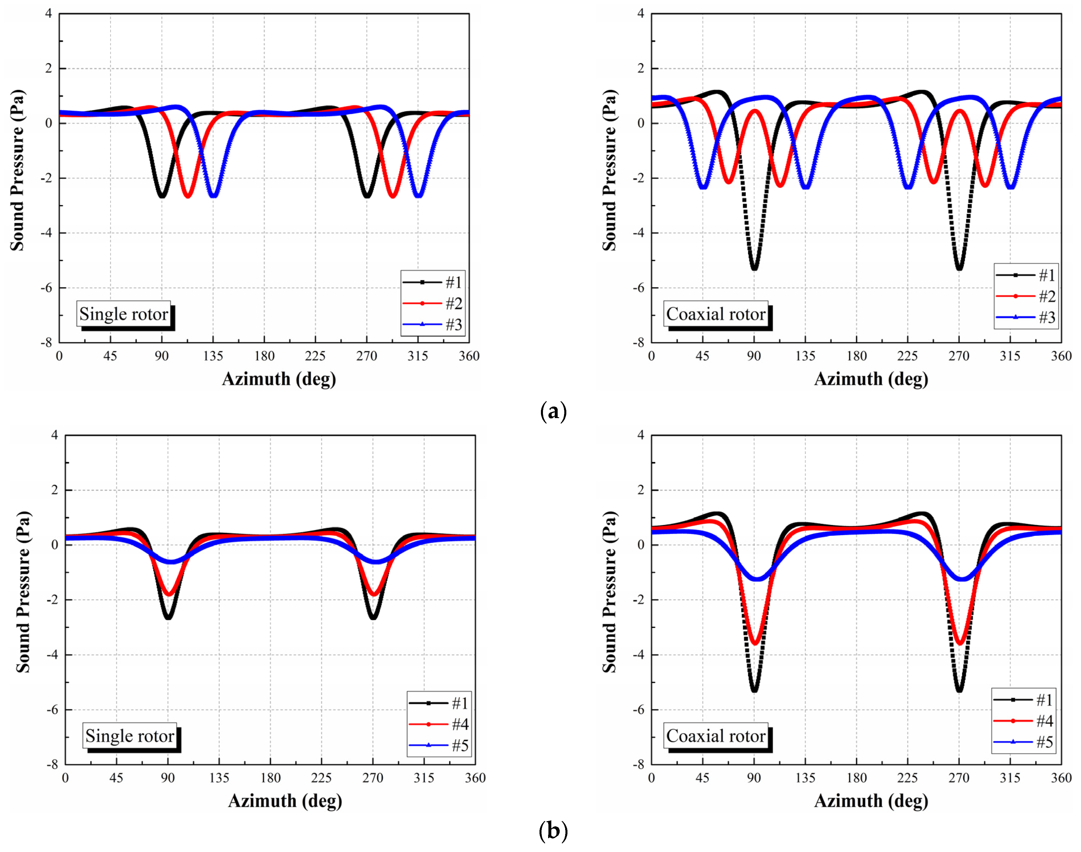 Applsci 12 02813 g005 550
