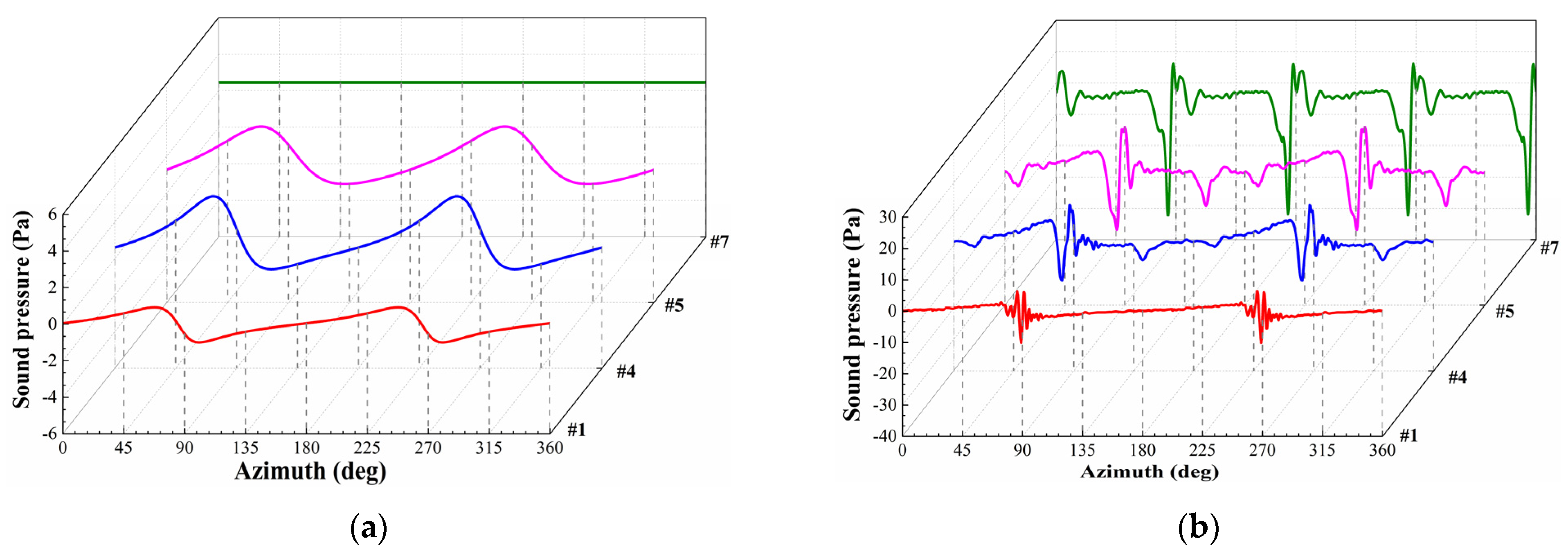Applsci 12 02813 g007 550