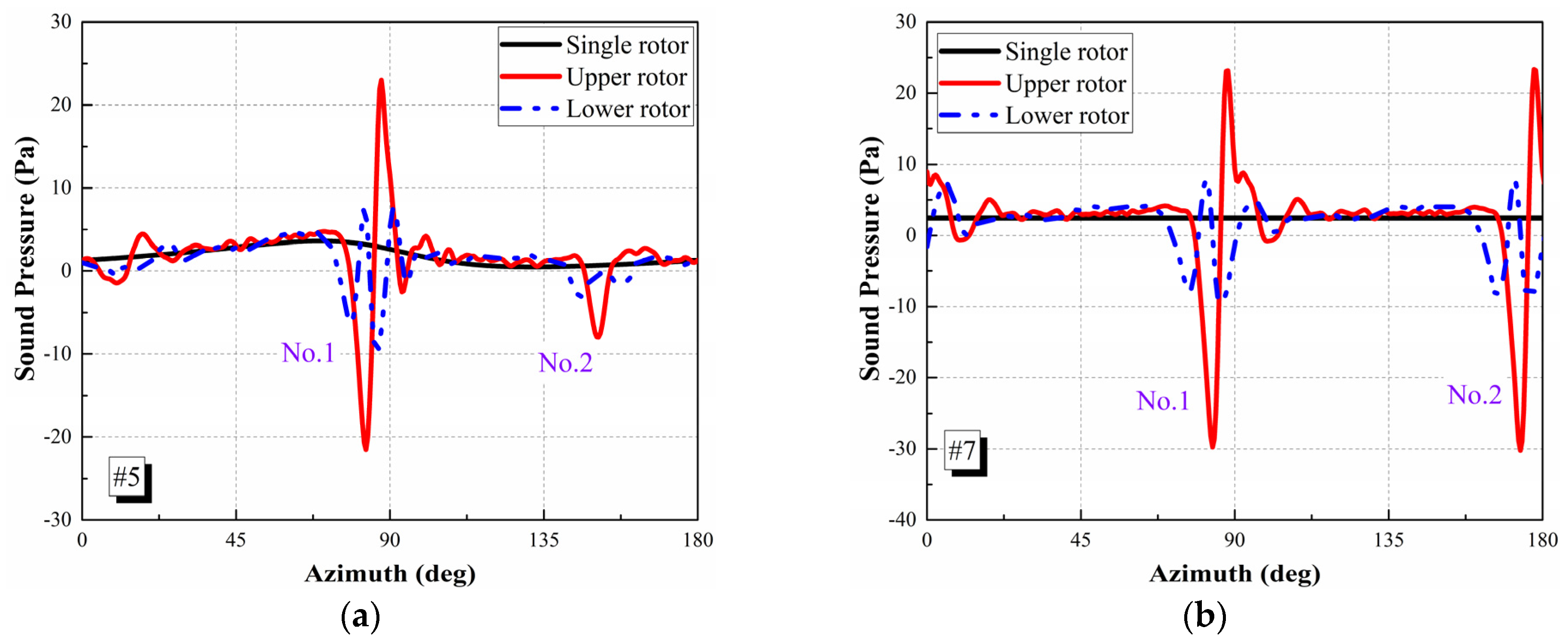 Applsci 12 02813 g008 550
