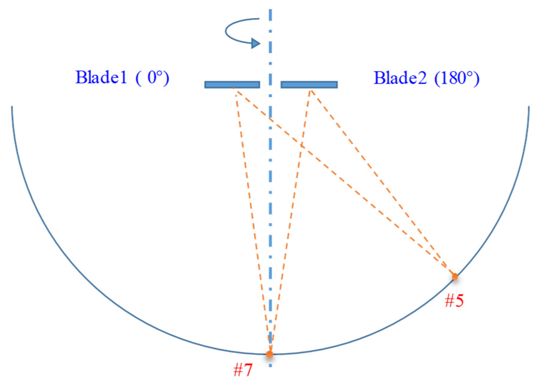 Applsci 12 02813 g010 550