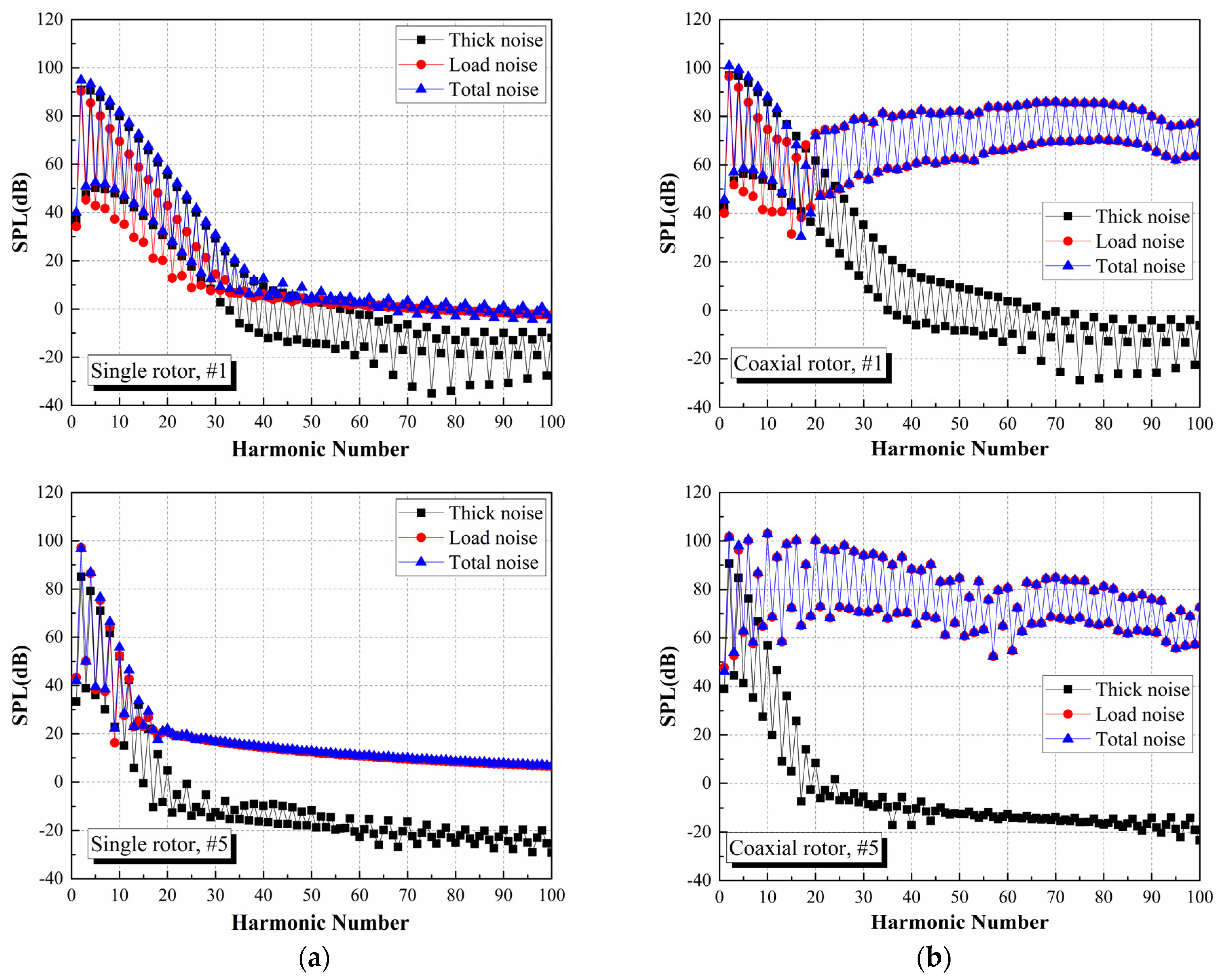 Applsci 12 02813 g011 550