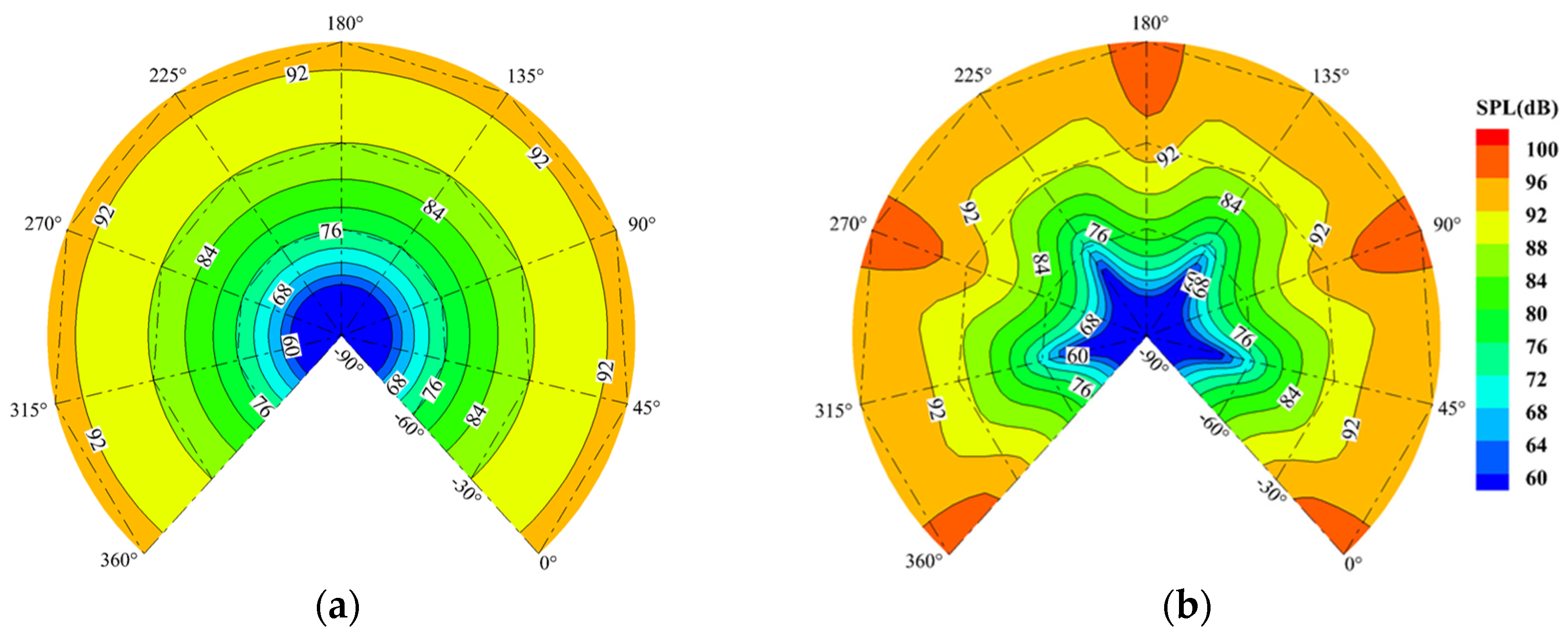 Applsci 12 02813 g012 550