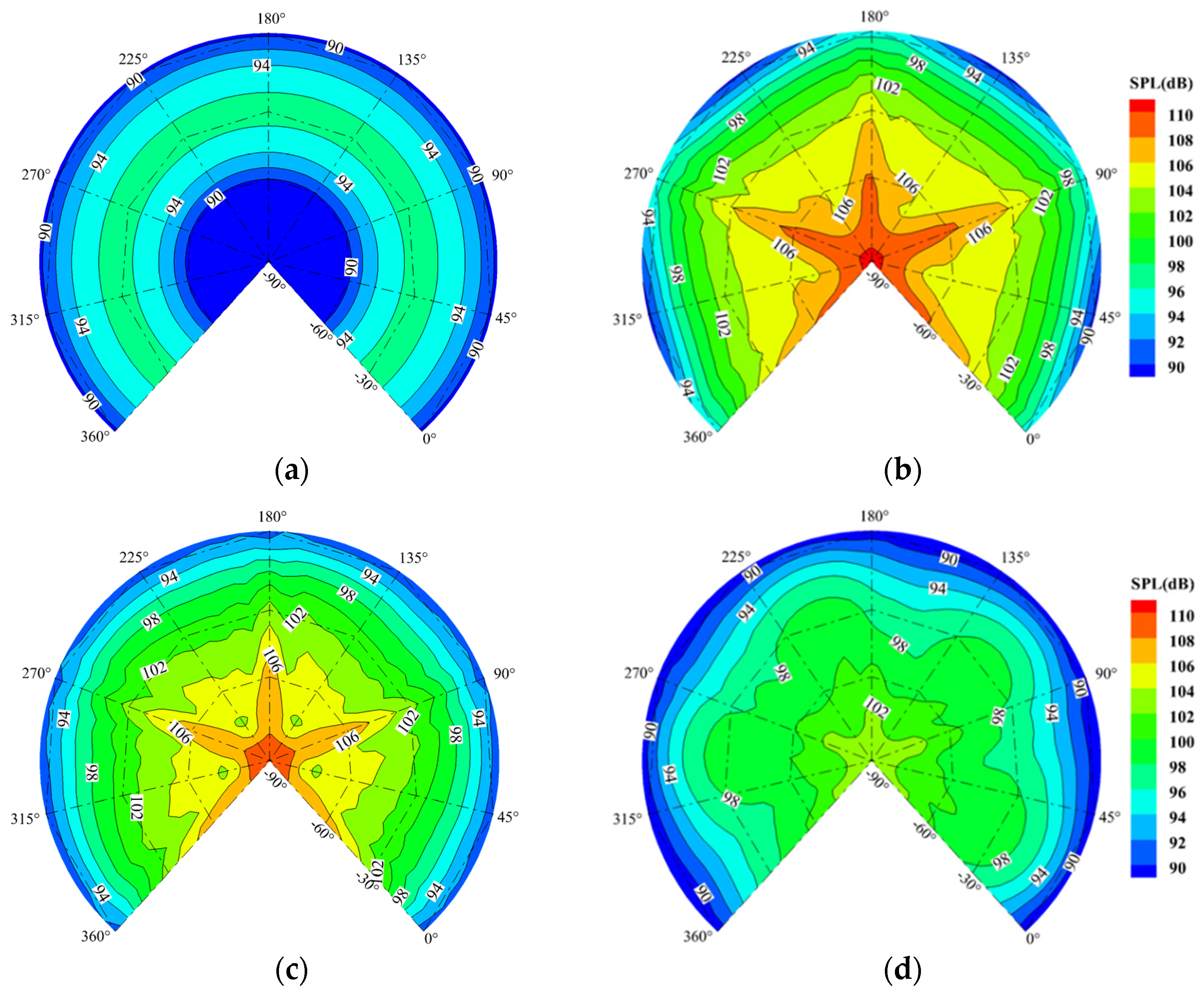 Applsci 12 02813 g013 550