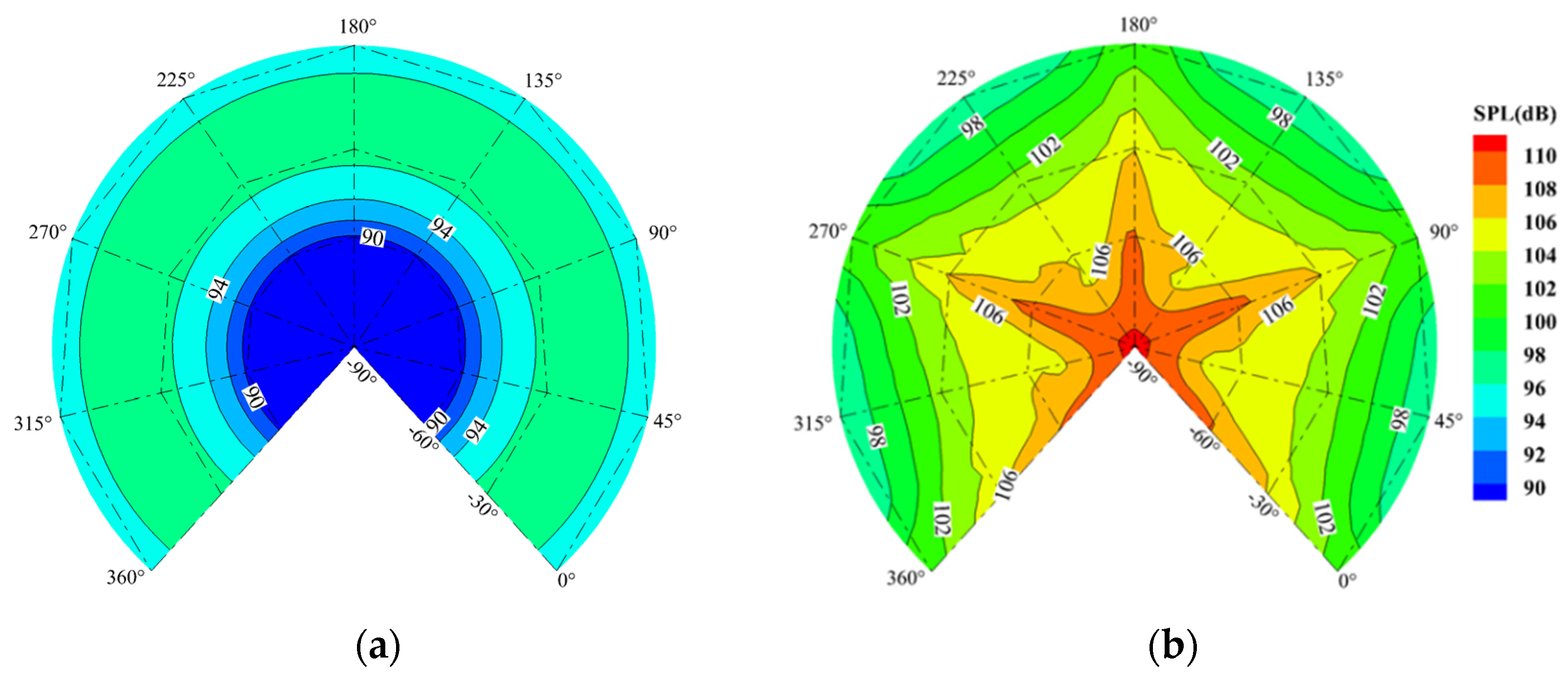 Applsci 12 02813 g014 550
