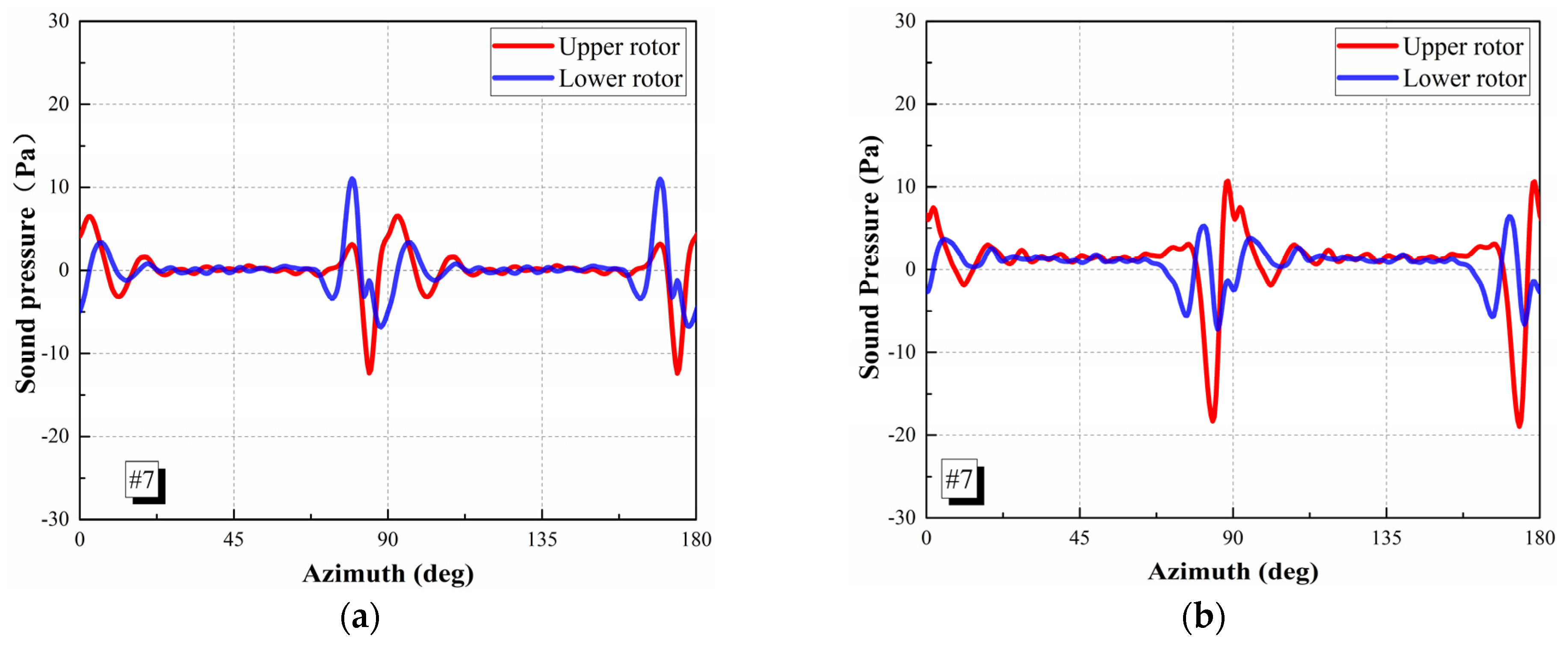 Applsci 12 02813 g015 550